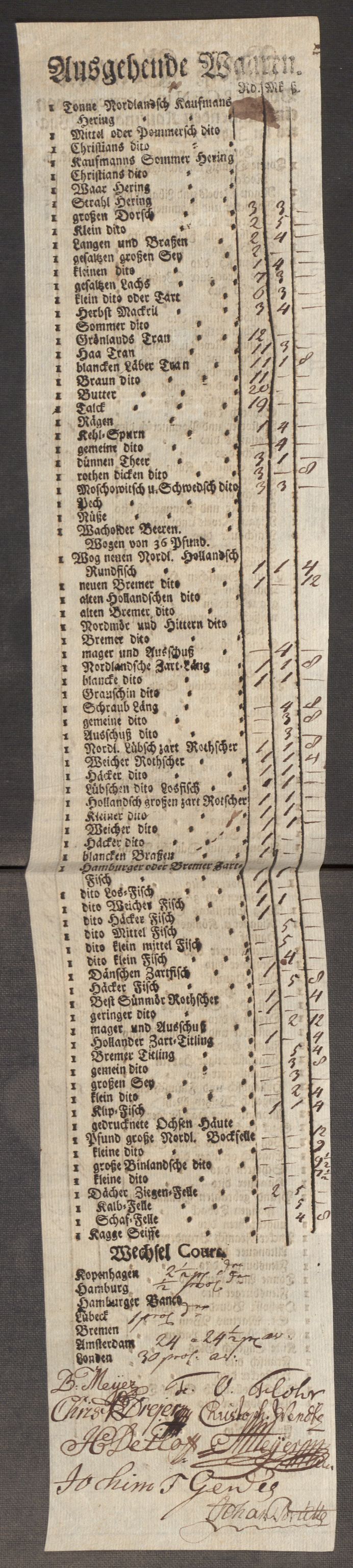 Rentekammeret inntil 1814, Realistisk ordnet avdeling, AV/RA-EA-4070/Oe/L0009: [Ø1]: Nordafjelske priskuranter, 1759-1768, p. 200