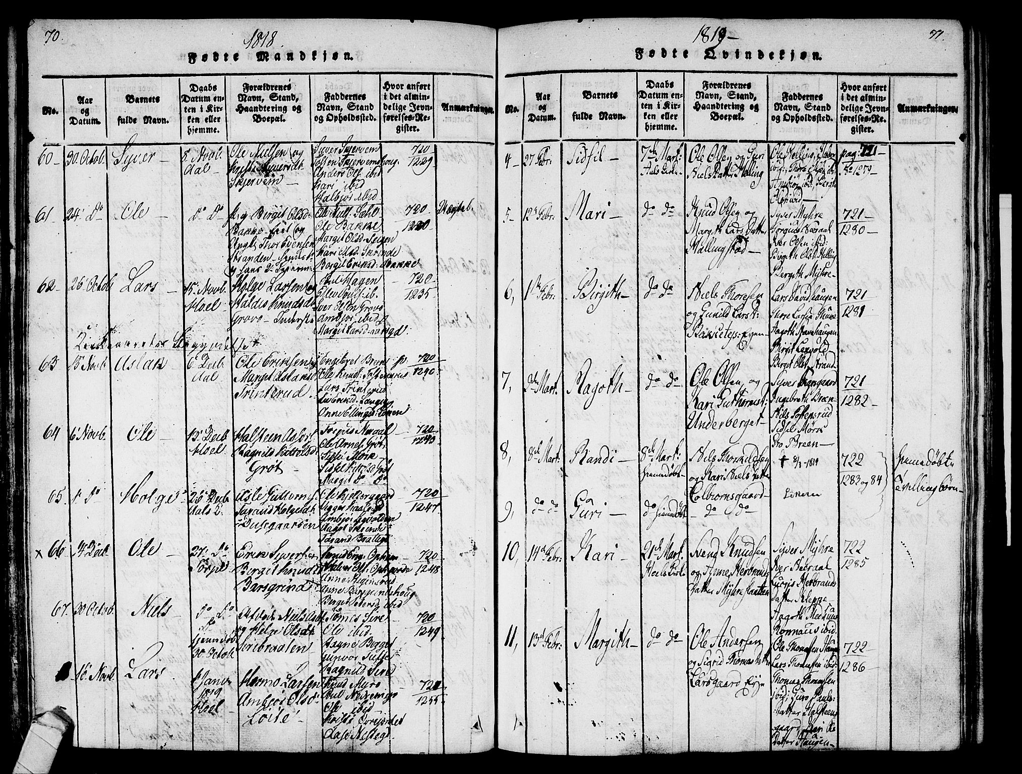 Ål kirkebøker, SAKO/A-249/F/Fa/L0004: Parish register (official) no. I 4, 1815-1825, p. 70-71