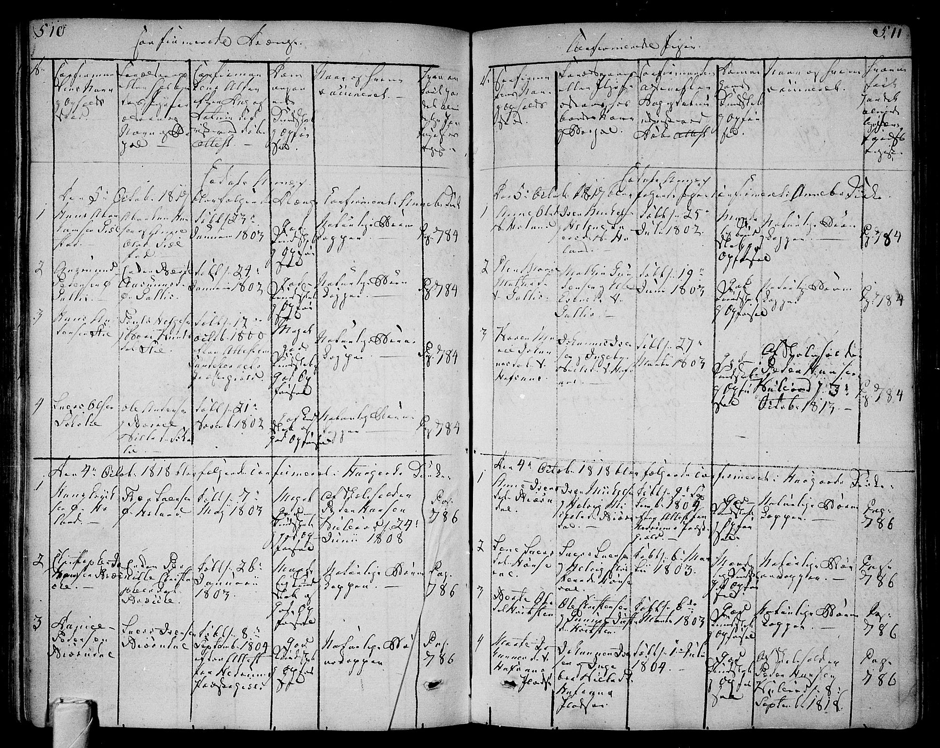 Andebu kirkebøker, SAKO/A-336/F/Fa/L0003: Parish register (official) no. 3 /3, 1815-1828, p. 510-511
