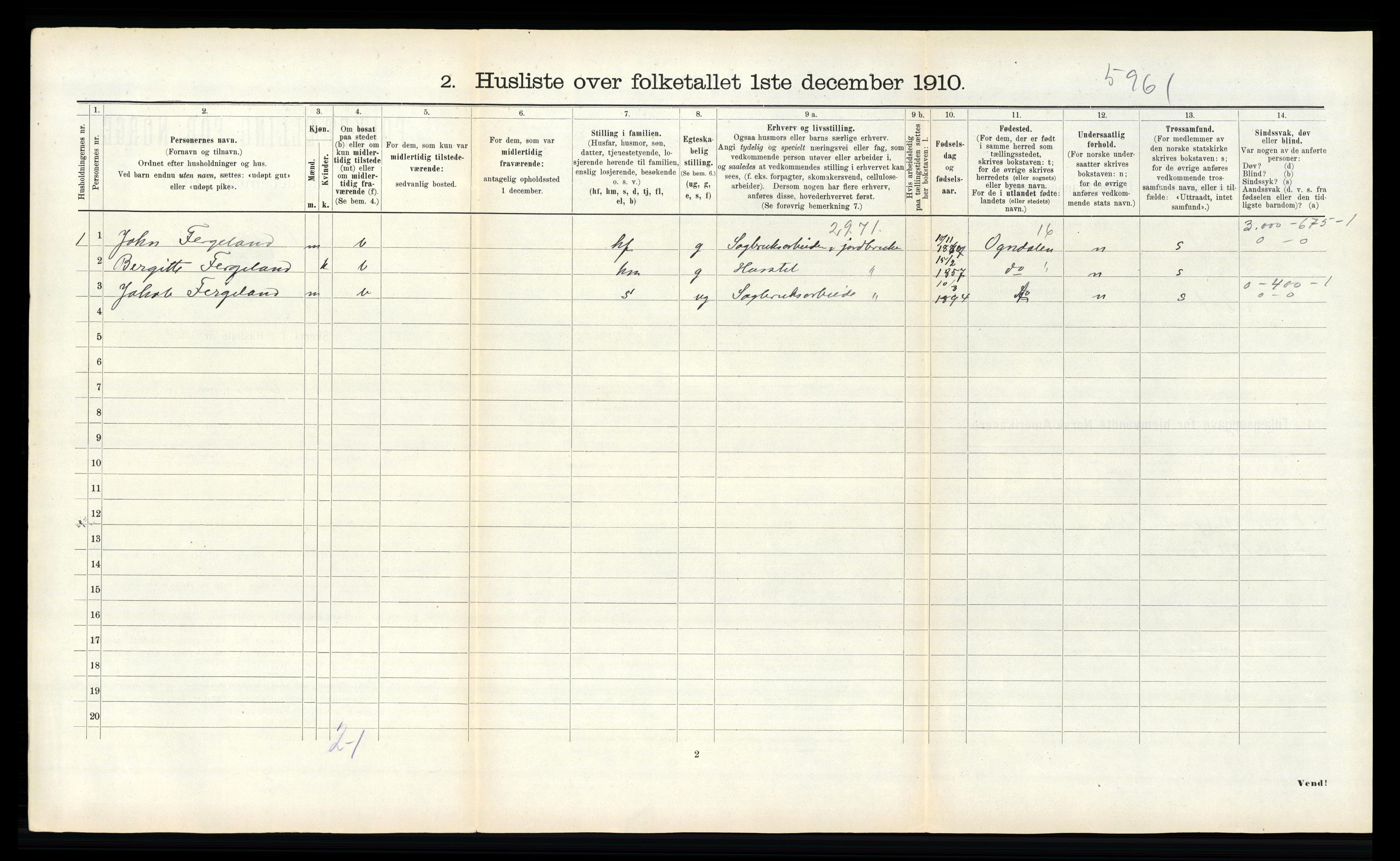 RA, 1910 census for Egge, 1910, p. 246