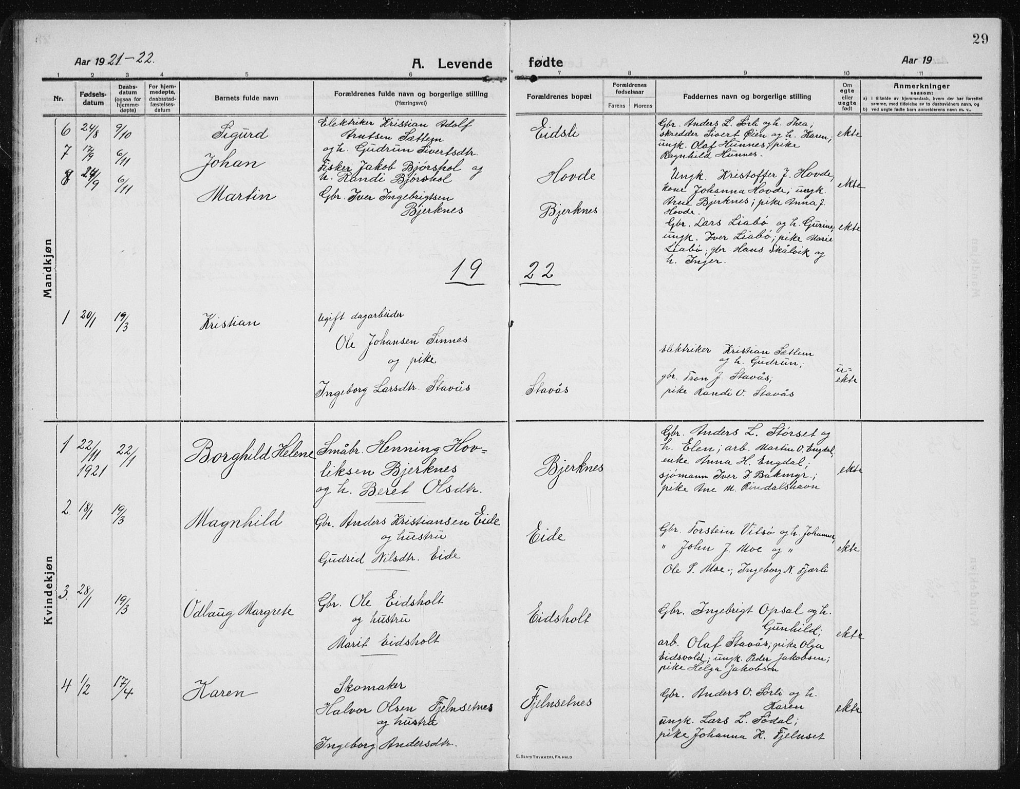 Ministerialprotokoller, klokkerbøker og fødselsregistre - Sør-Trøndelag, AV/SAT-A-1456/631/L0515: Parish register (copy) no. 631C03, 1913-1939, p. 29