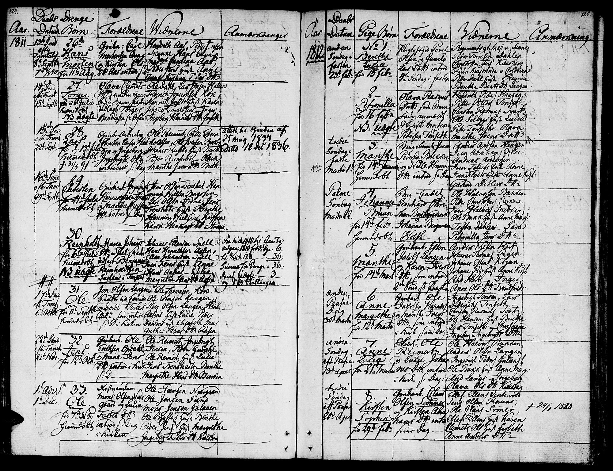 Ministerialprotokoller, klokkerbøker og fødselsregistre - Sør-Trøndelag, SAT/A-1456/681/L0928: Parish register (official) no. 681A06, 1806-1816, p. 124-125