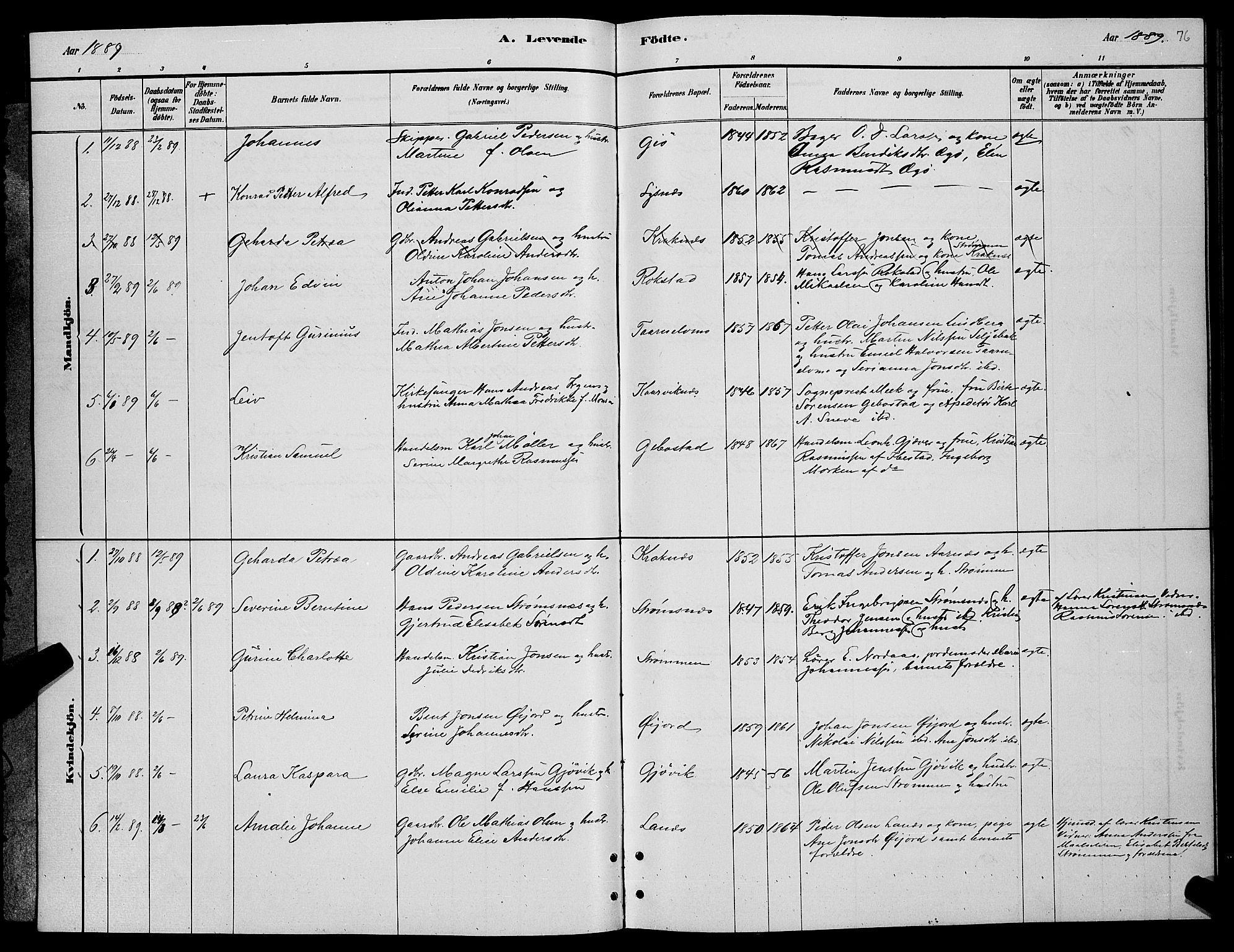Lenvik sokneprestembete, SATØ/S-1310/H/Ha/Hab/L0006klokker: Parish register (copy) no. 6, 1881-1889, p. 76