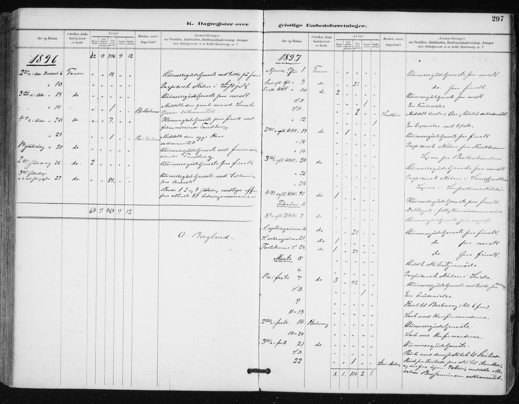 Tana sokneprestkontor, AV/SATØ-S-1334/H/Ha/L0005kirke: Parish register (official) no. 5, 1891-1903, p. 297