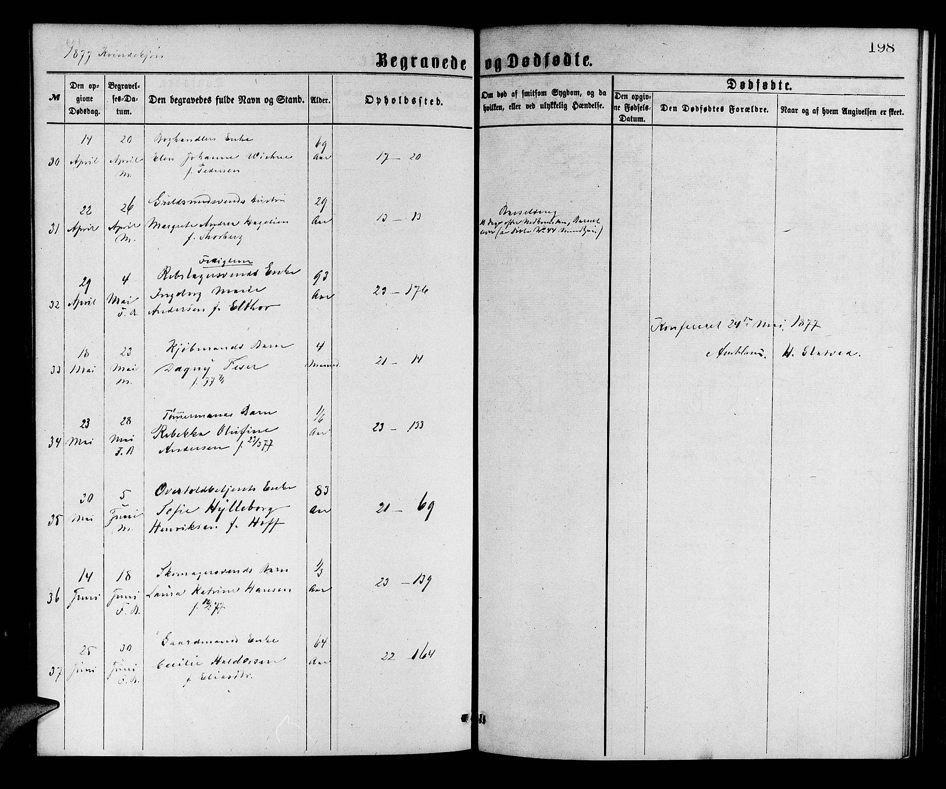 Korskirken sokneprestembete, AV/SAB-A-76101/H/Hab: Parish register (copy) no. E 3, 1871-1883, p. 198