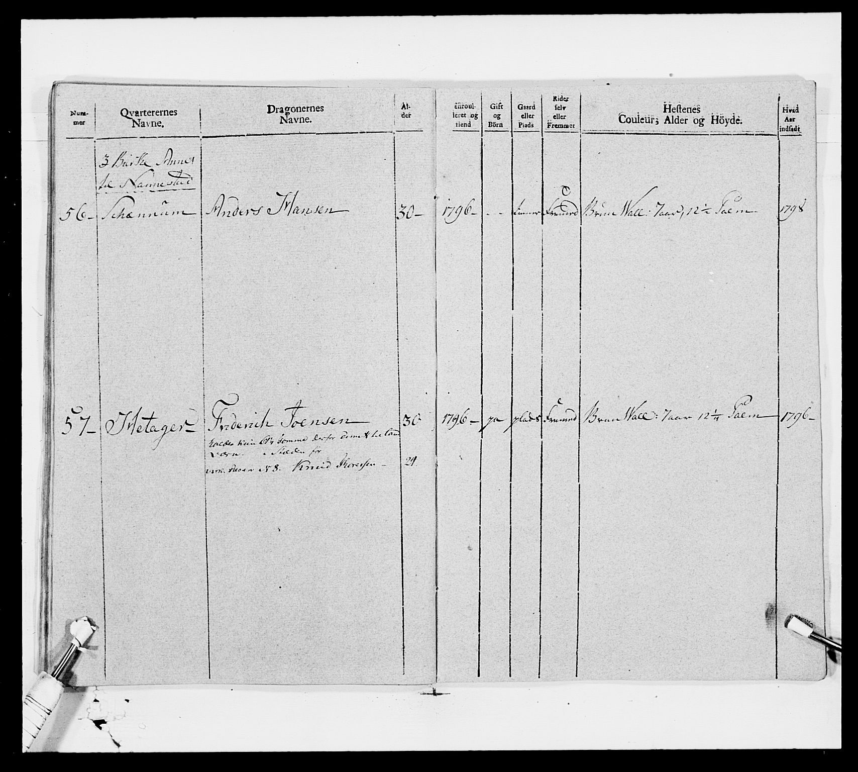 Generalitets- og kommissariatskollegiet, Det kongelige norske kommissariatskollegium, AV/RA-EA-5420/E/Eh/L0006: Akershusiske dragonregiment, 1796-1800, p. 539