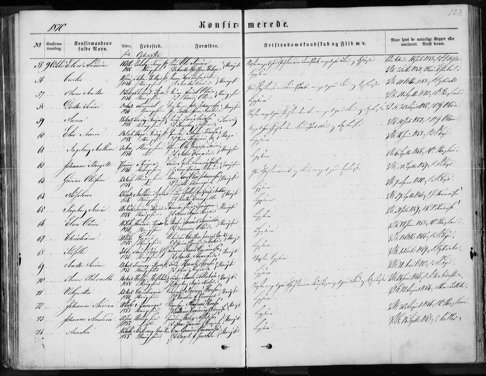 Torvastad sokneprestkontor, AV/SAST-A -101857/H/Ha/Haa/L0012: Parish register (official) no. A 12.1, 1867-1877, p. 124