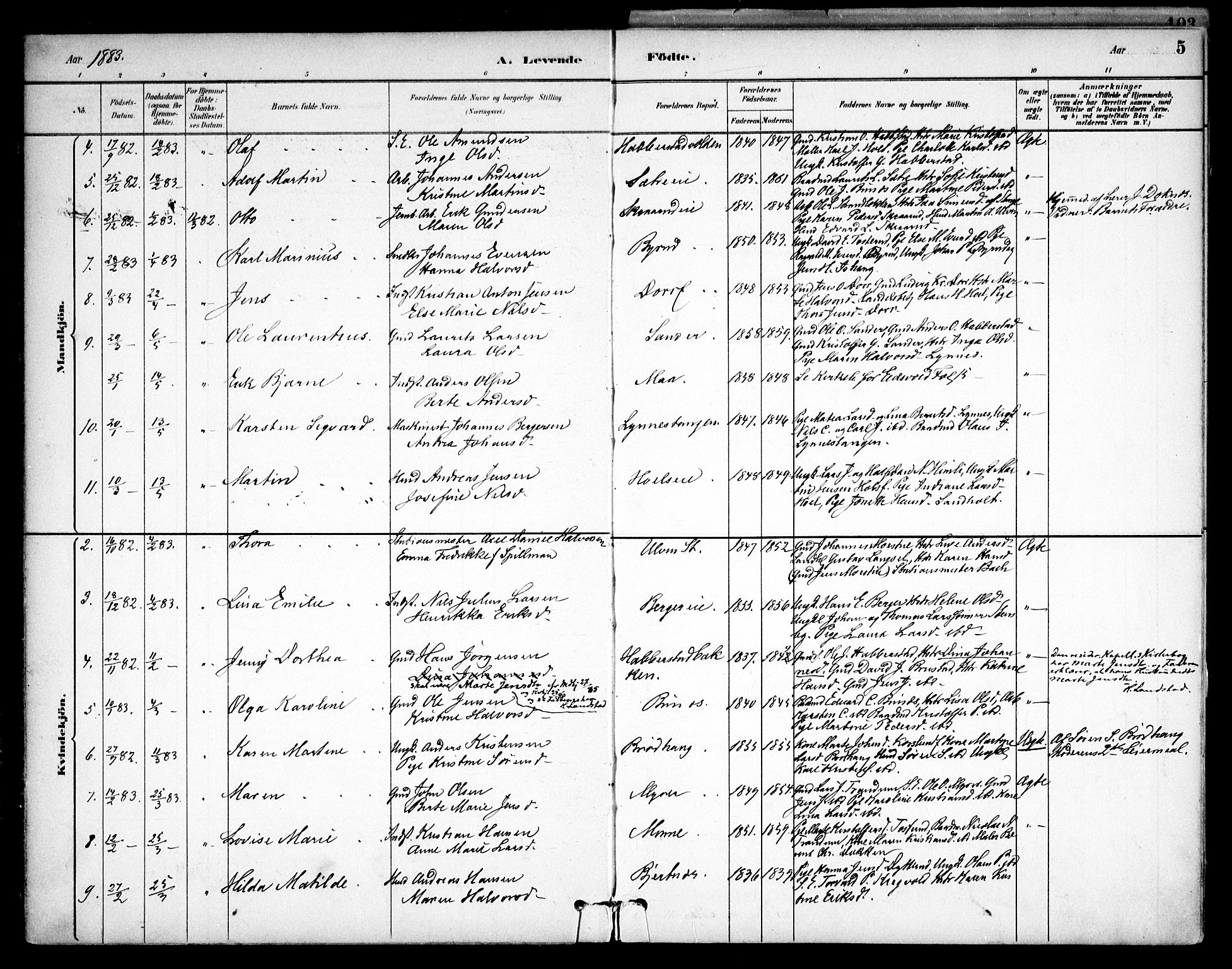 Eidsvoll prestekontor Kirkebøker, AV/SAO-A-10888/F/Fb/L0001: Parish register (official) no. II 1, 1882-1897, p. 5