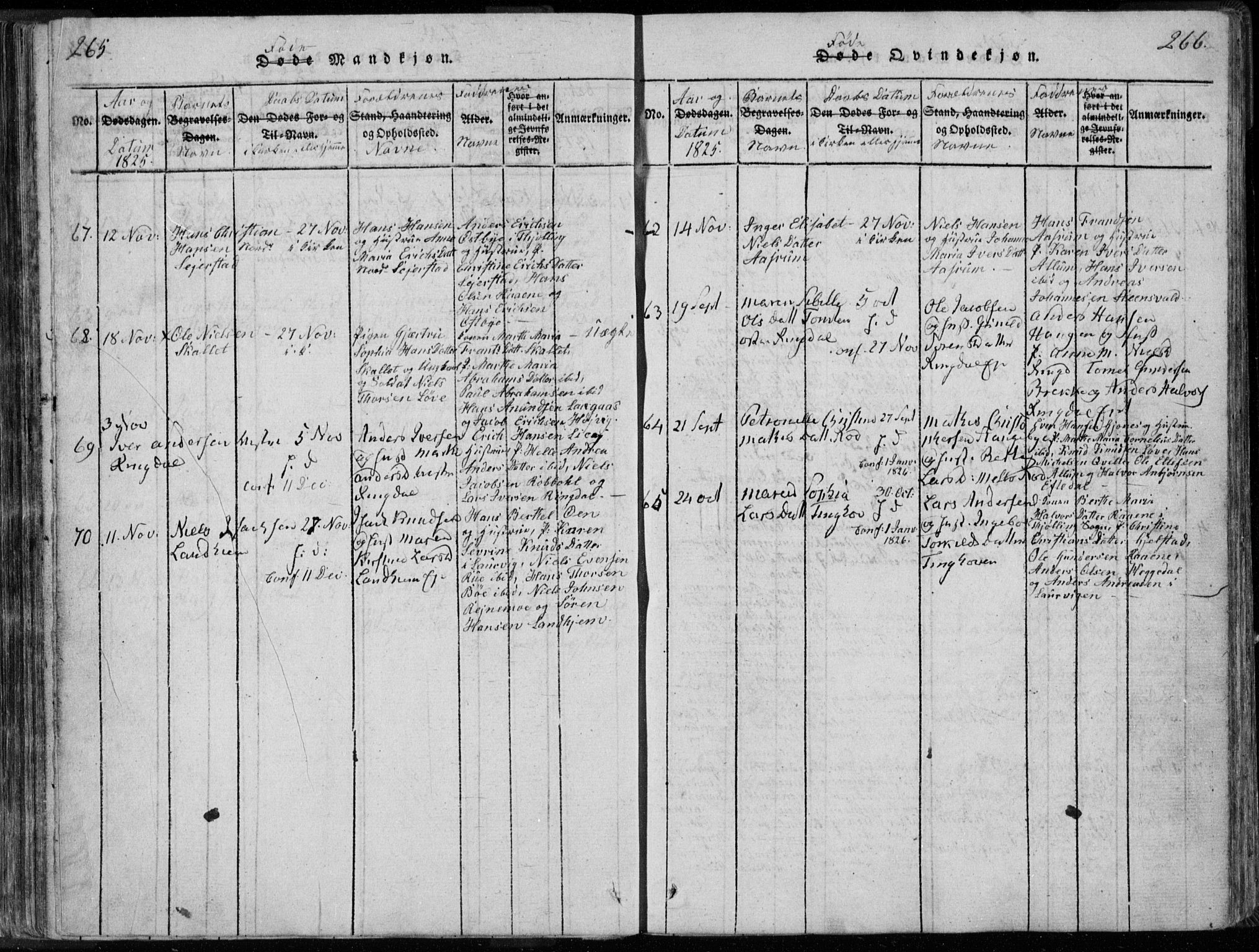 Hedrum kirkebøker, AV/SAKO-A-344/F/Fa/L0004: Parish register (official) no. I 4, 1817-1835, p. 265-266