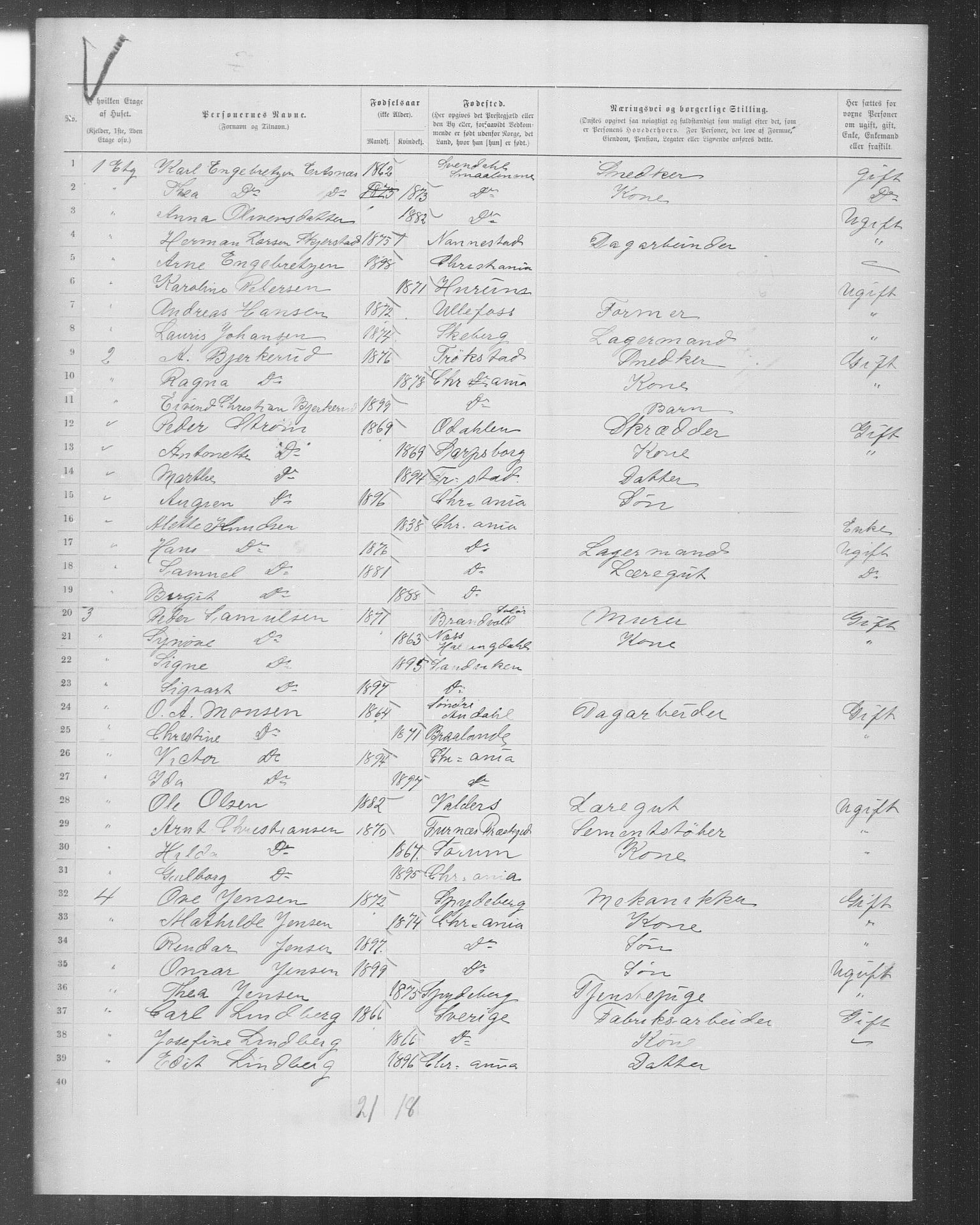 OBA, Municipal Census 1899 for Kristiania, 1899, p. 9242