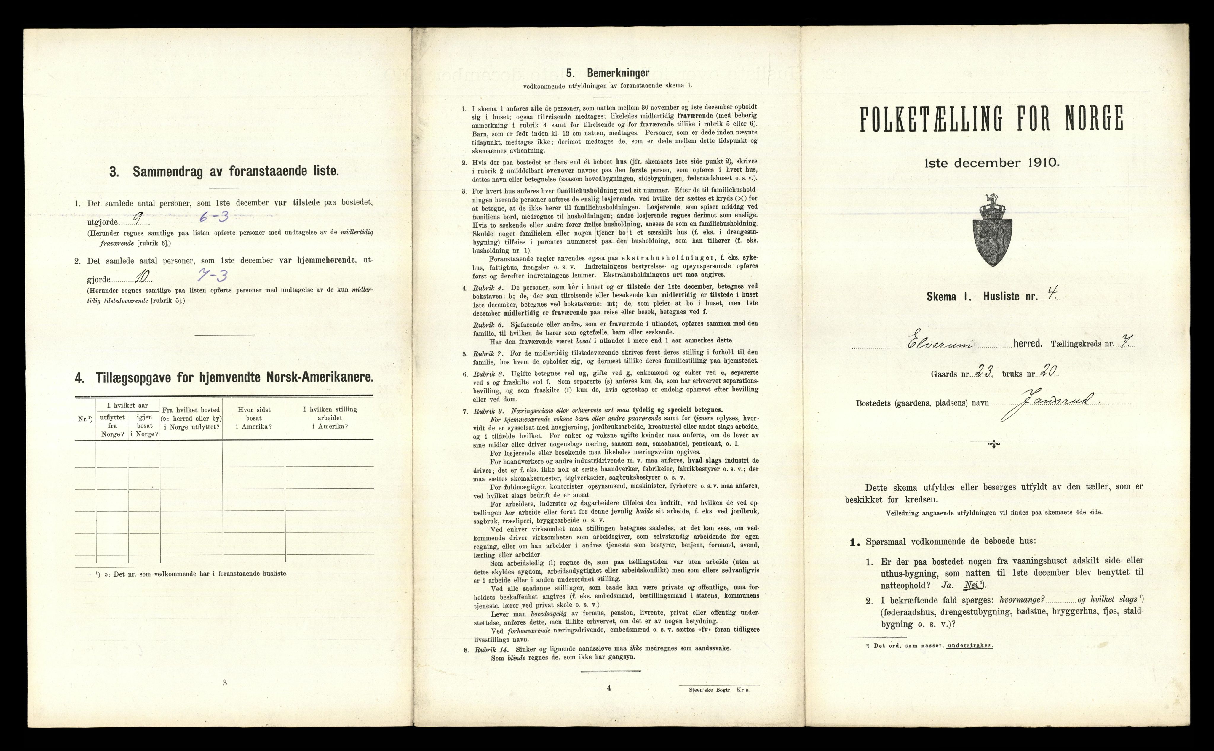 RA, 1910 census for Elverum, 1910, p. 631