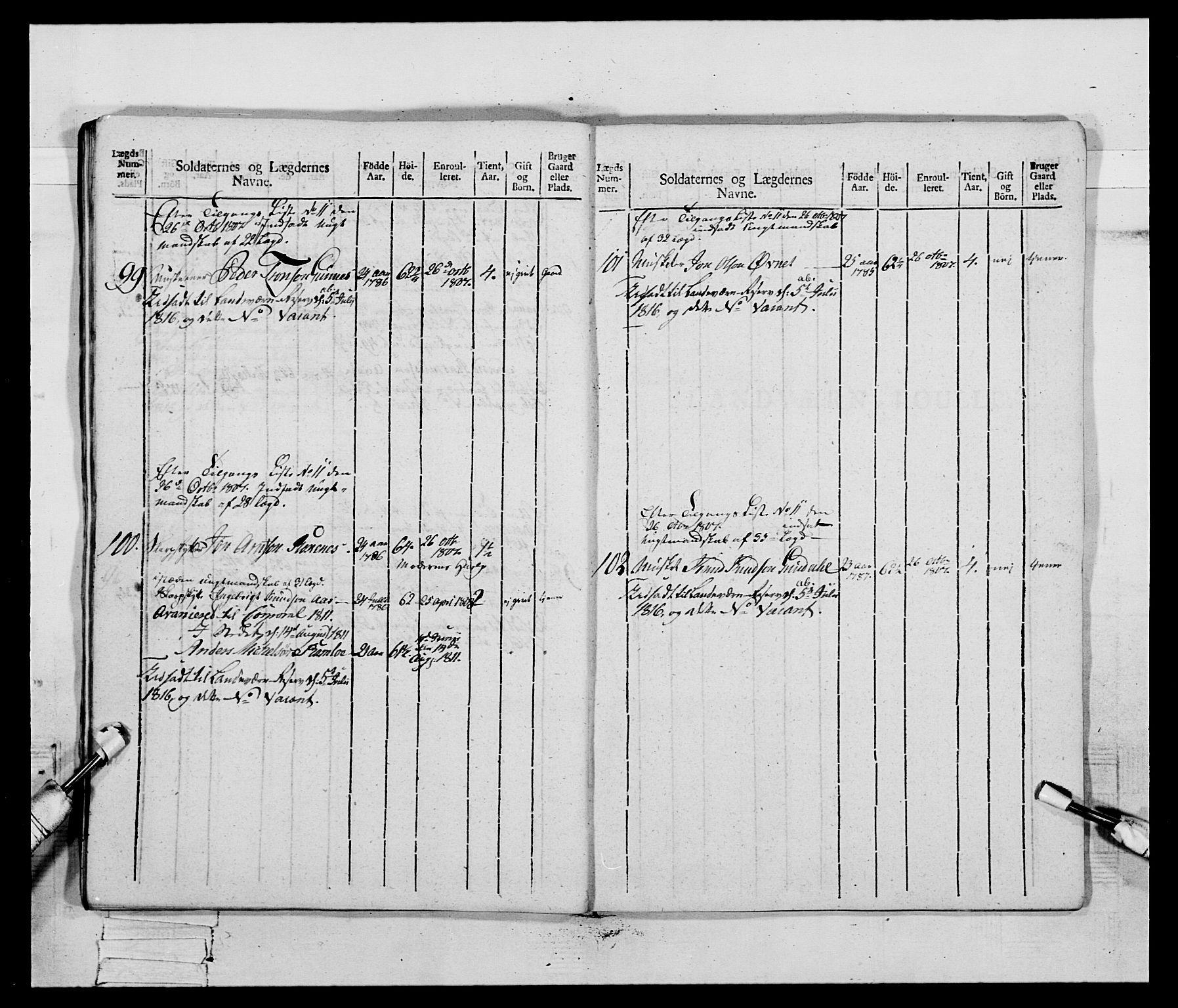 Generalitets- og kommissariatskollegiet, Det kongelige norske kommissariatskollegium, AV/RA-EA-5420/E/Eh/L0083c: 2. Trondheimske nasjonale infanteriregiment, 1810, p. 172