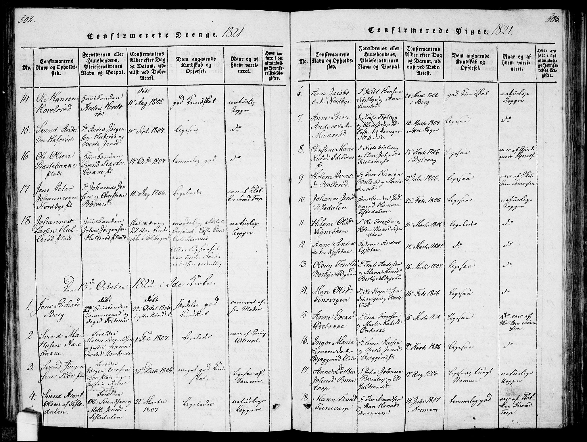 Idd prestekontor Kirkebøker, AV/SAO-A-10911/F/Fc/L0002: Parish register (official) no. III 2, 1815-1831, p. 502-503