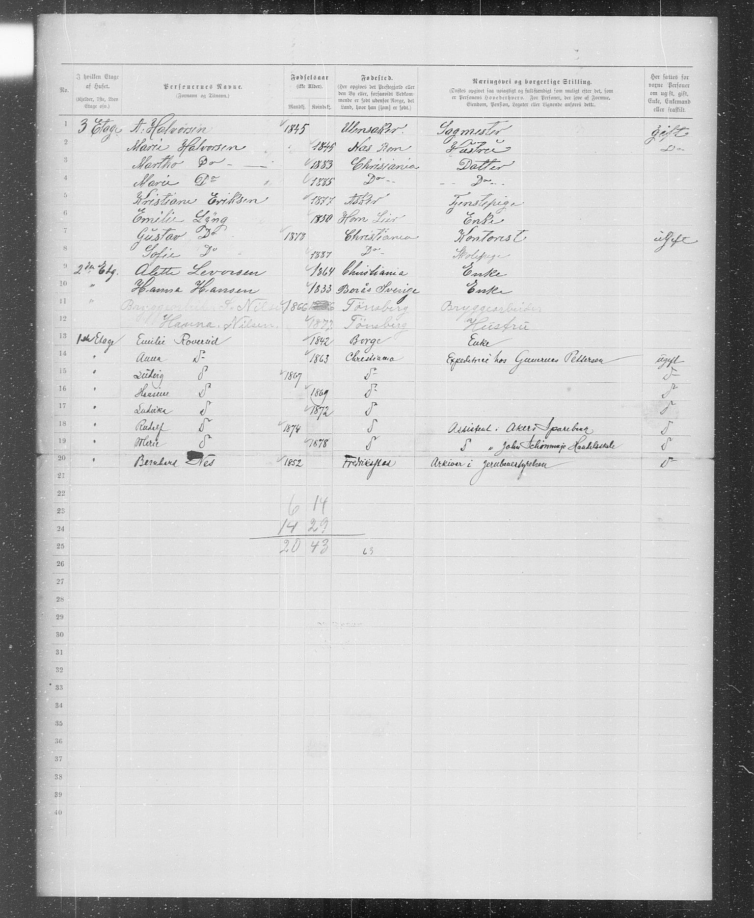 OBA, Municipal Census 1899 for Kristiania, 1899, p. 1874