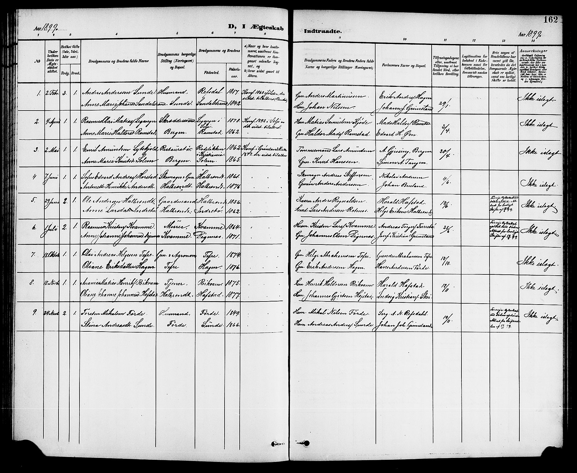 Førde sokneprestembete, SAB/A-79901/H/Hab/Haba/L0003: Parish register (copy) no. A 3, 1899-1924, p. 162