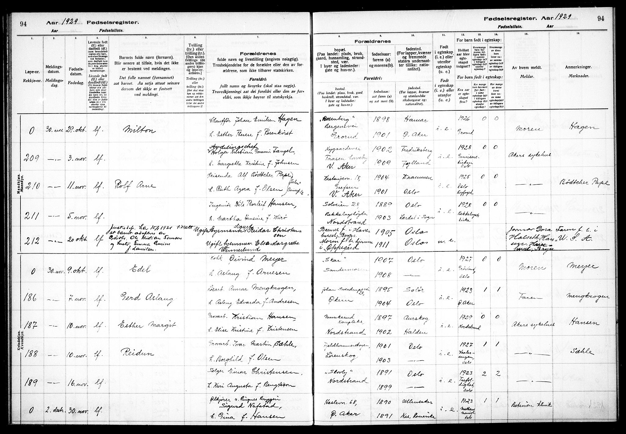 Østre Aker prestekontor Kirkebøker, AV/SAO-A-10840/J/Ja/L0003: Birth register no. I 3, 1927-1934, p. 94