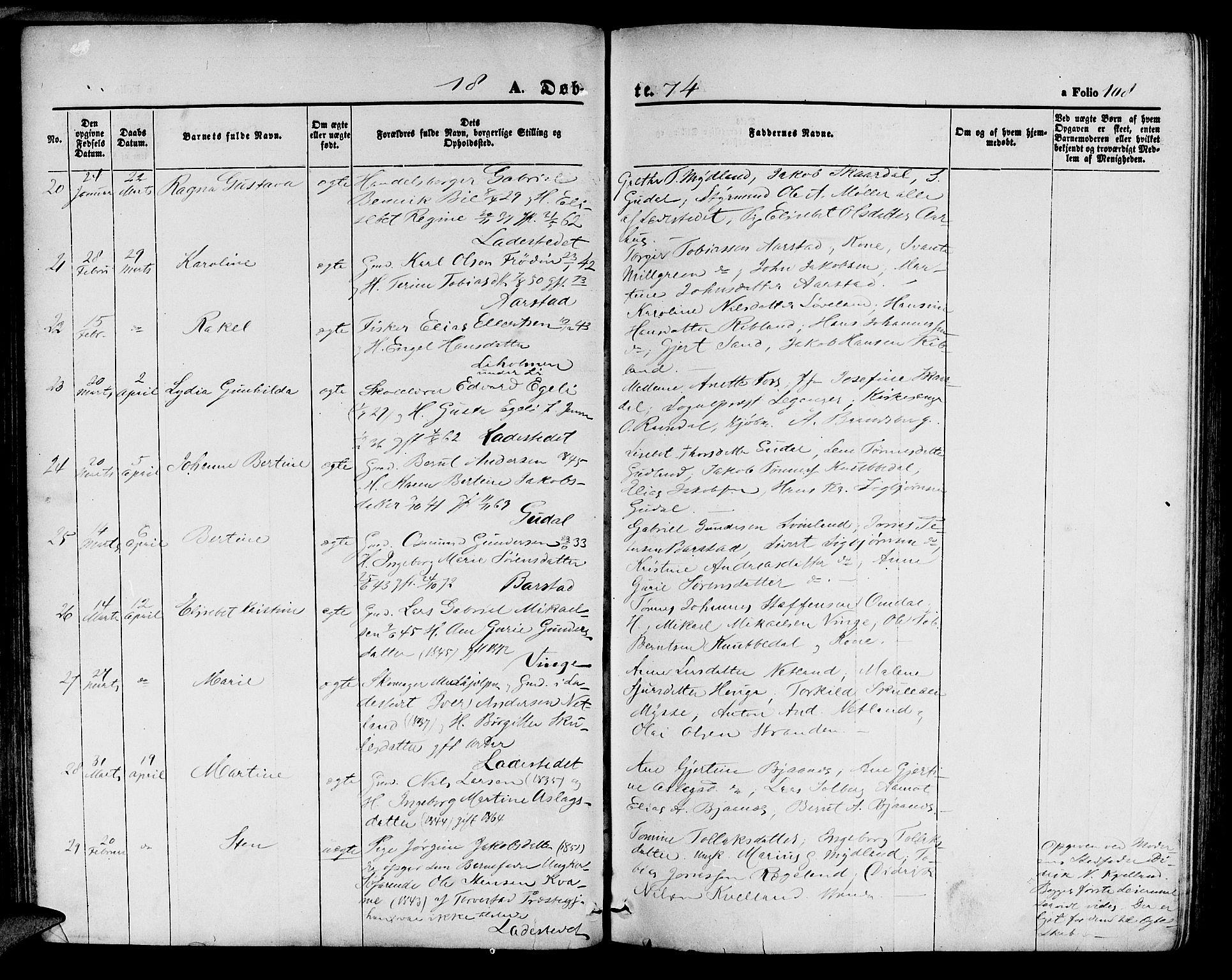 Sokndal sokneprestkontor, AV/SAST-A-101808: Parish register (copy) no. B 3, 1865-1879, p. 108
