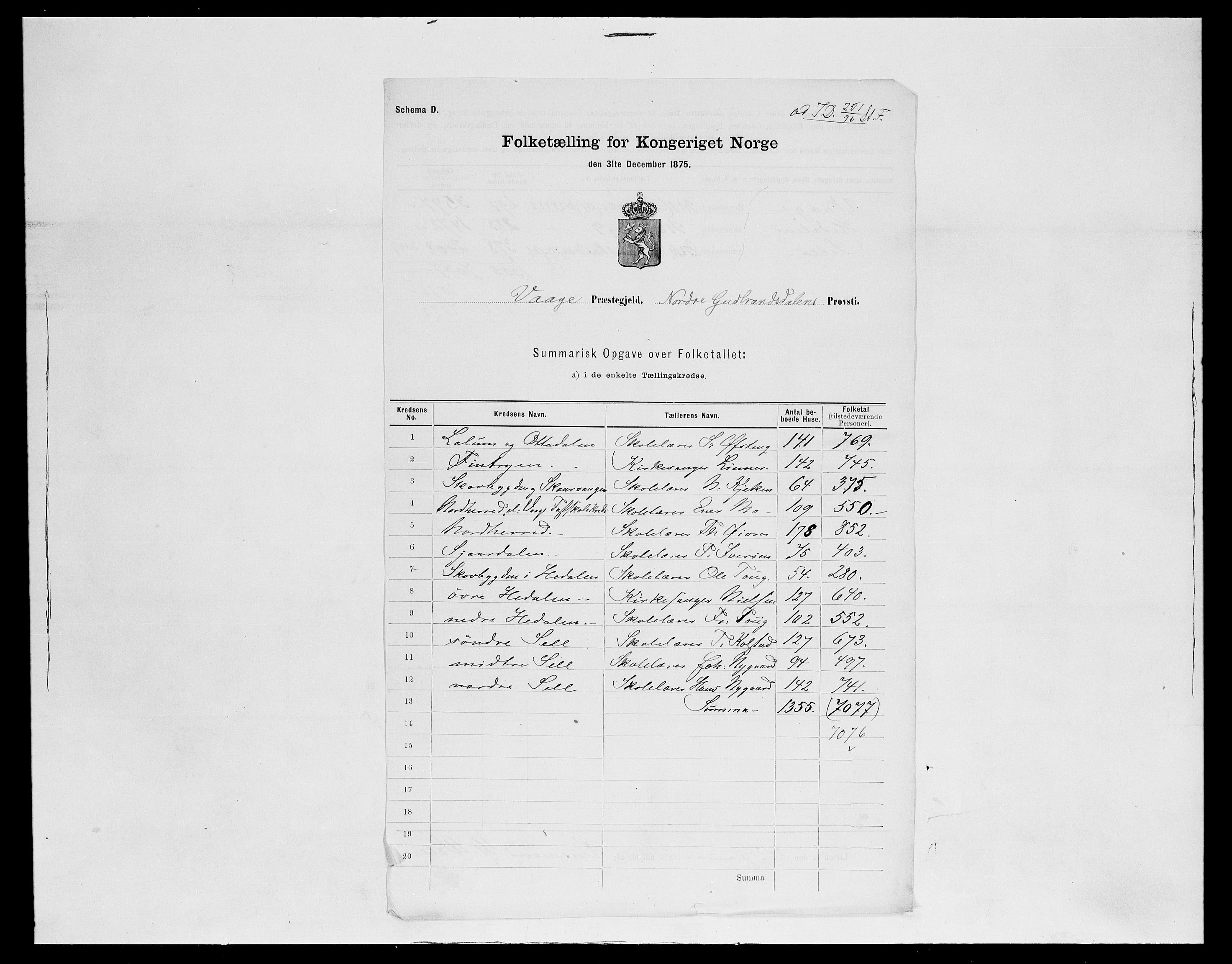 SAH, 1875 census for 0515P Vågå, 1875, p. 25