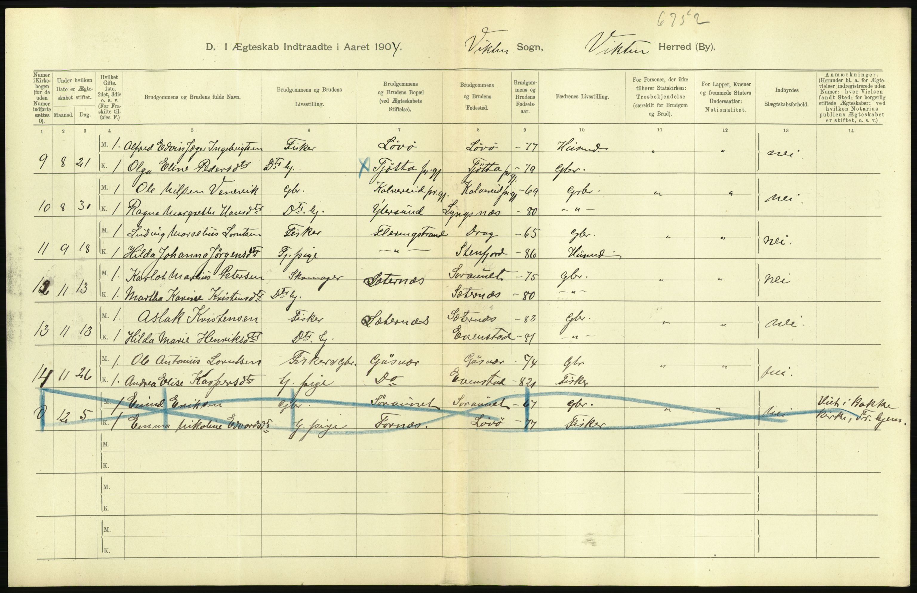Statistisk sentralbyrå, Sosiodemografiske emner, Befolkning, AV/RA-S-2228/D/Df/Dfa/Dfab/L0019: Nordre Trondhjems amt: Fødte, gifte, døde, 1904, p. 329