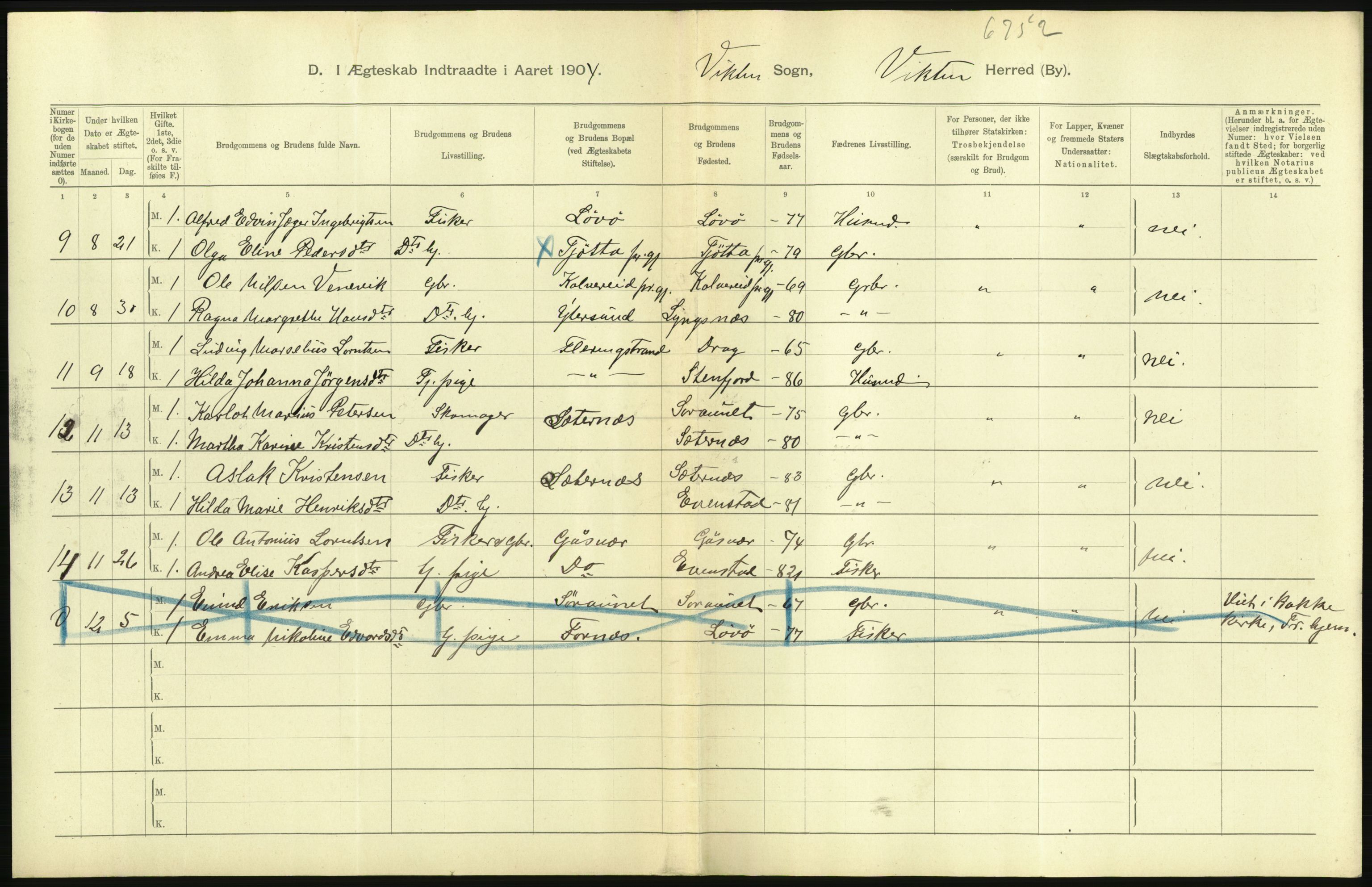 Statistisk sentralbyrå, Sosiodemografiske emner, Befolkning, RA/S-2228/D/Df/Dfa/Dfab/L0019: Nordre Trondhjems amt: Fødte, gifte, døde, 1904, p. 329