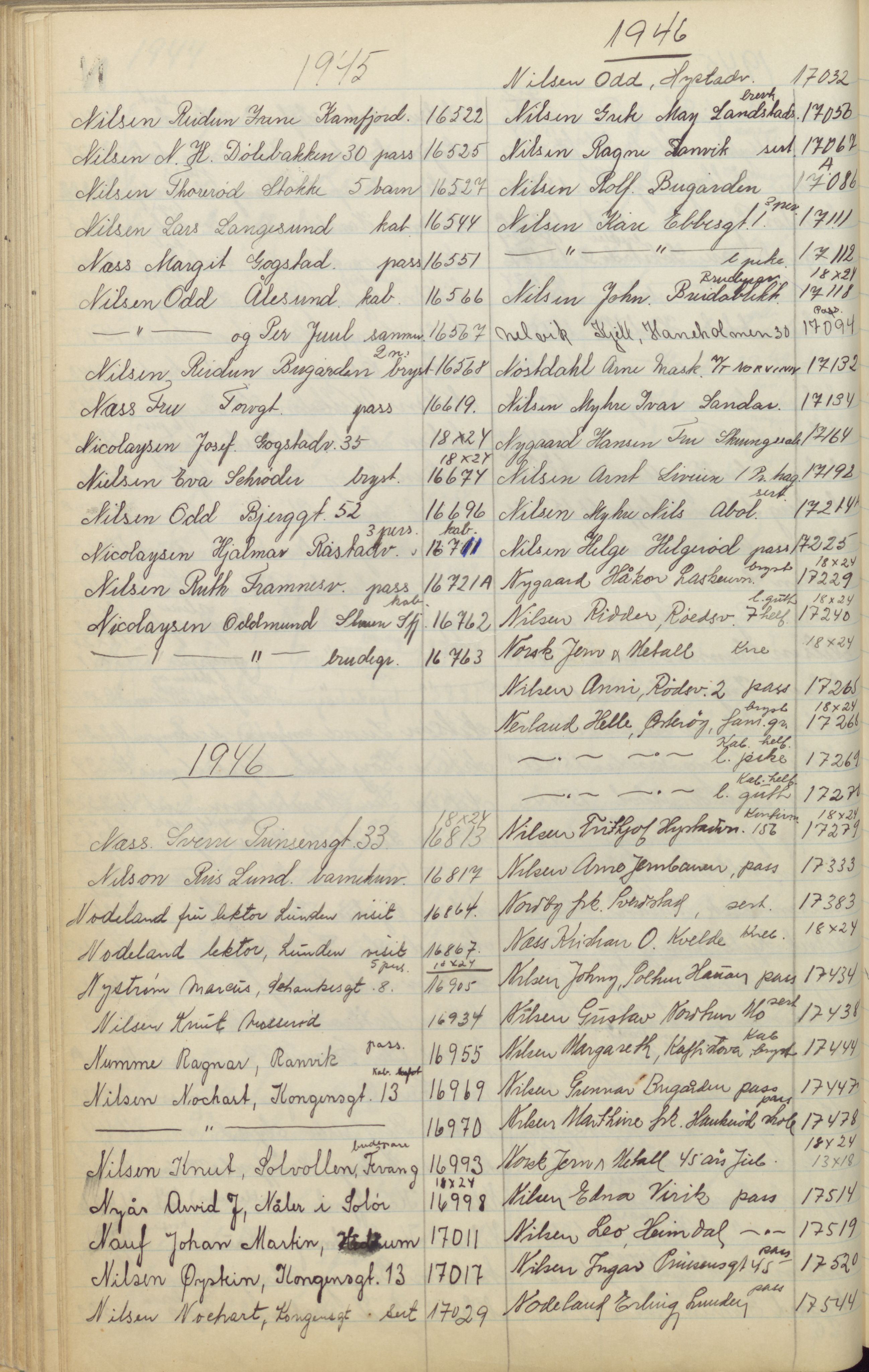 Pa 1494 - Jørgensen, Antonius. Fotograf, VEMU/A-2760/F/Fa, 1927-2004, p. 286