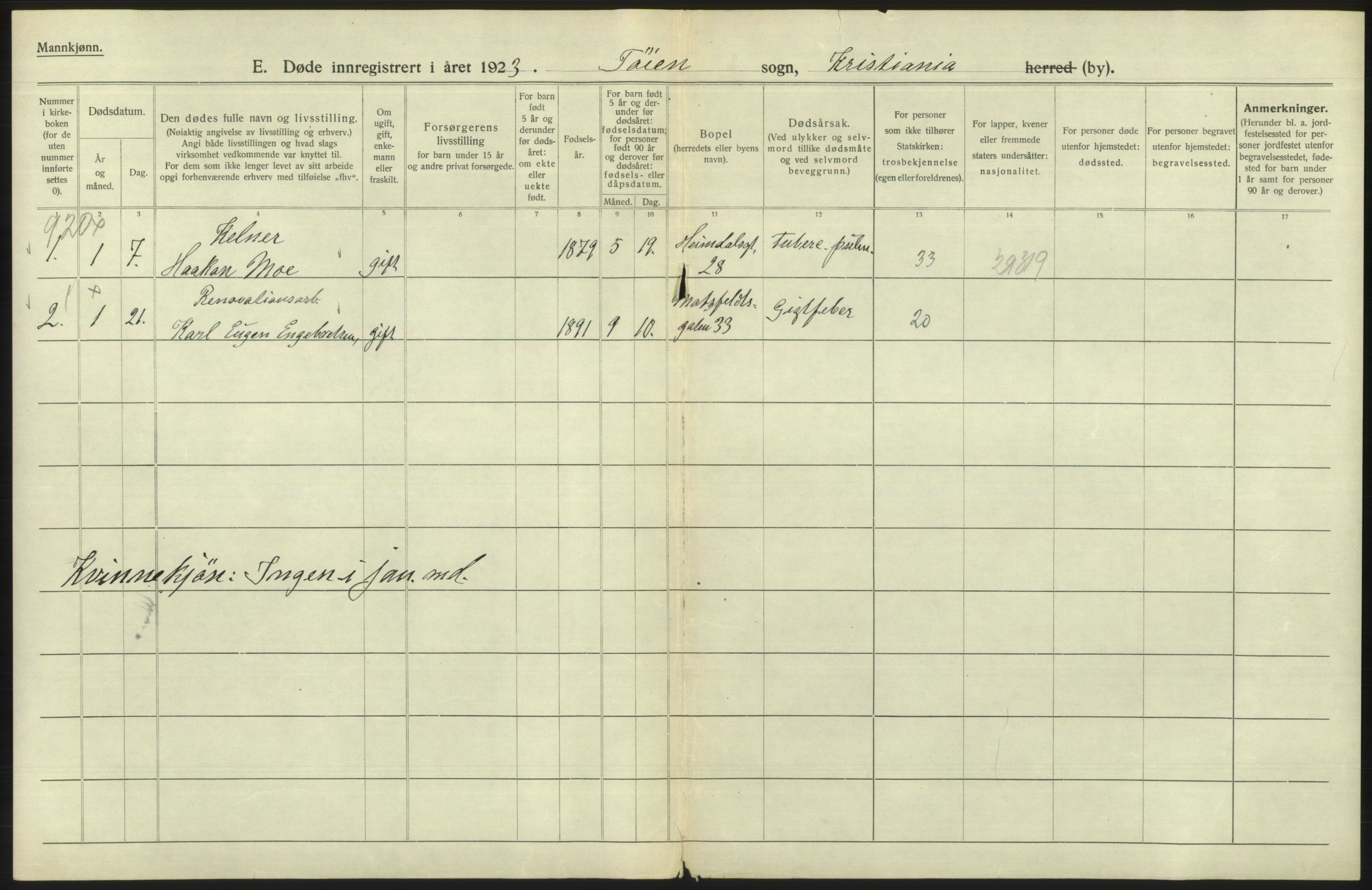 Statistisk sentralbyrå, Sosiodemografiske emner, Befolkning, AV/RA-S-2228/D/Df/Dfc/Dfcc/L0010: Kristiania: Døde, dødfødte, 1923, p. 324