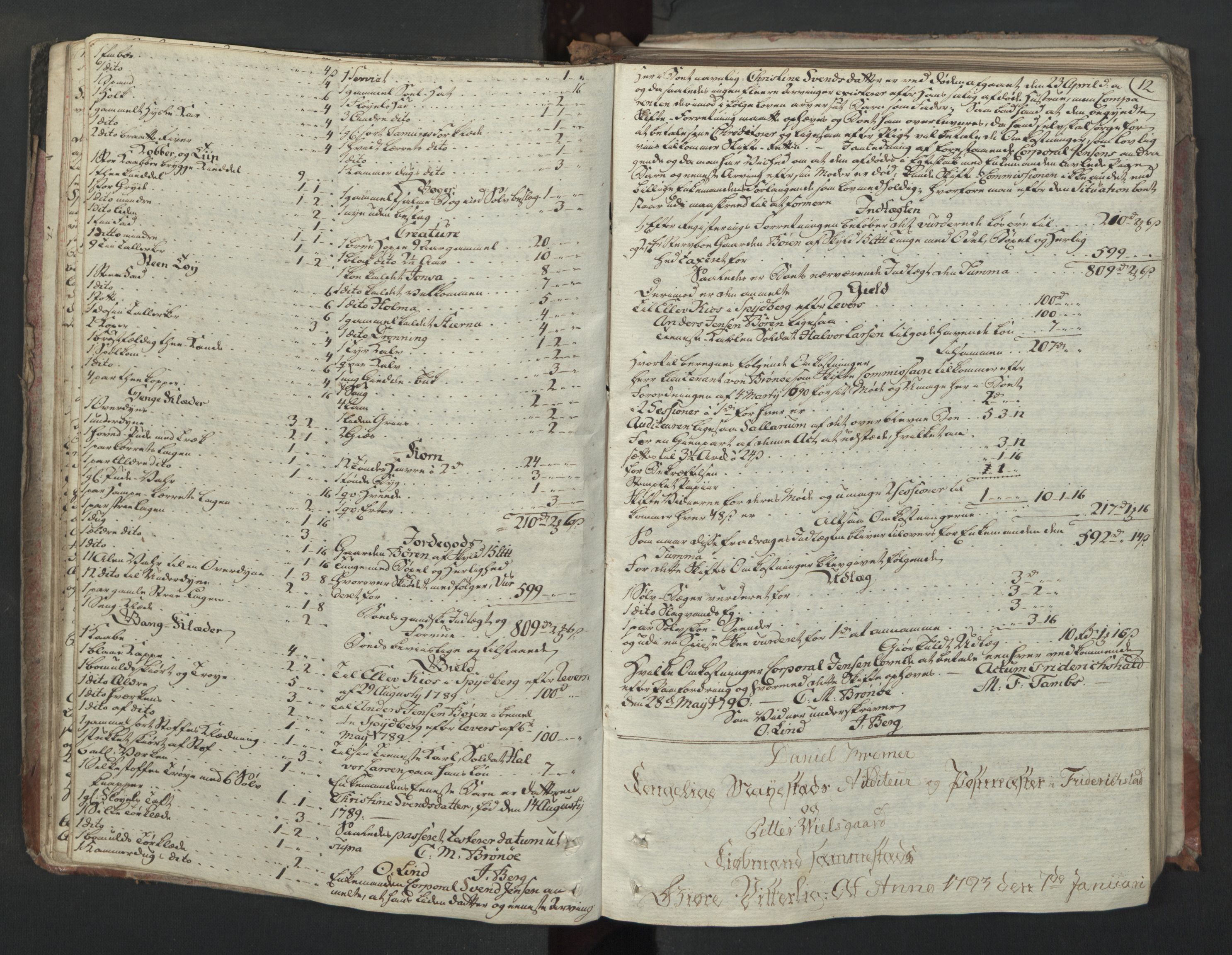 Forsvaret, Generalauditøren, AV/RA-RAFA-1772/F/Fj/Fjc/L0009: Skifteprotokol for det søndenfjeldske inf. reg.s nationale batailloner, 1789-1807, p. 11b-12a