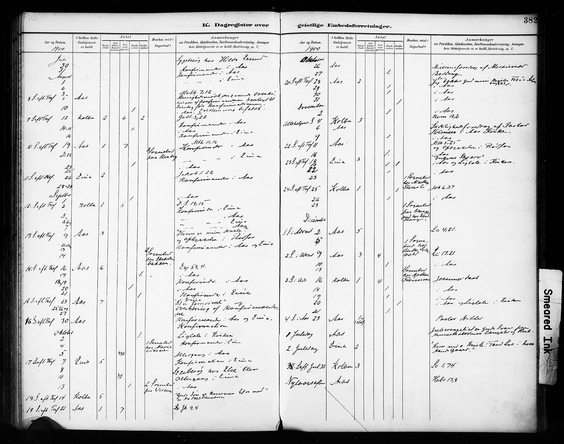 Vestre Toten prestekontor, SAH/PREST-108/H/Ha/Haa/L0011: Parish register (official) no. 11, 1895-1906, p. 382
