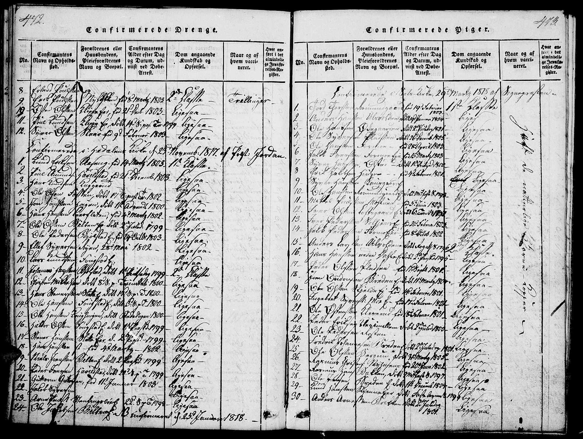 Vågå prestekontor, SAH/PREST-076/H/Ha/Haa/L0003: Parish register (official) no. 3, 1815-1827, p. 472-473
