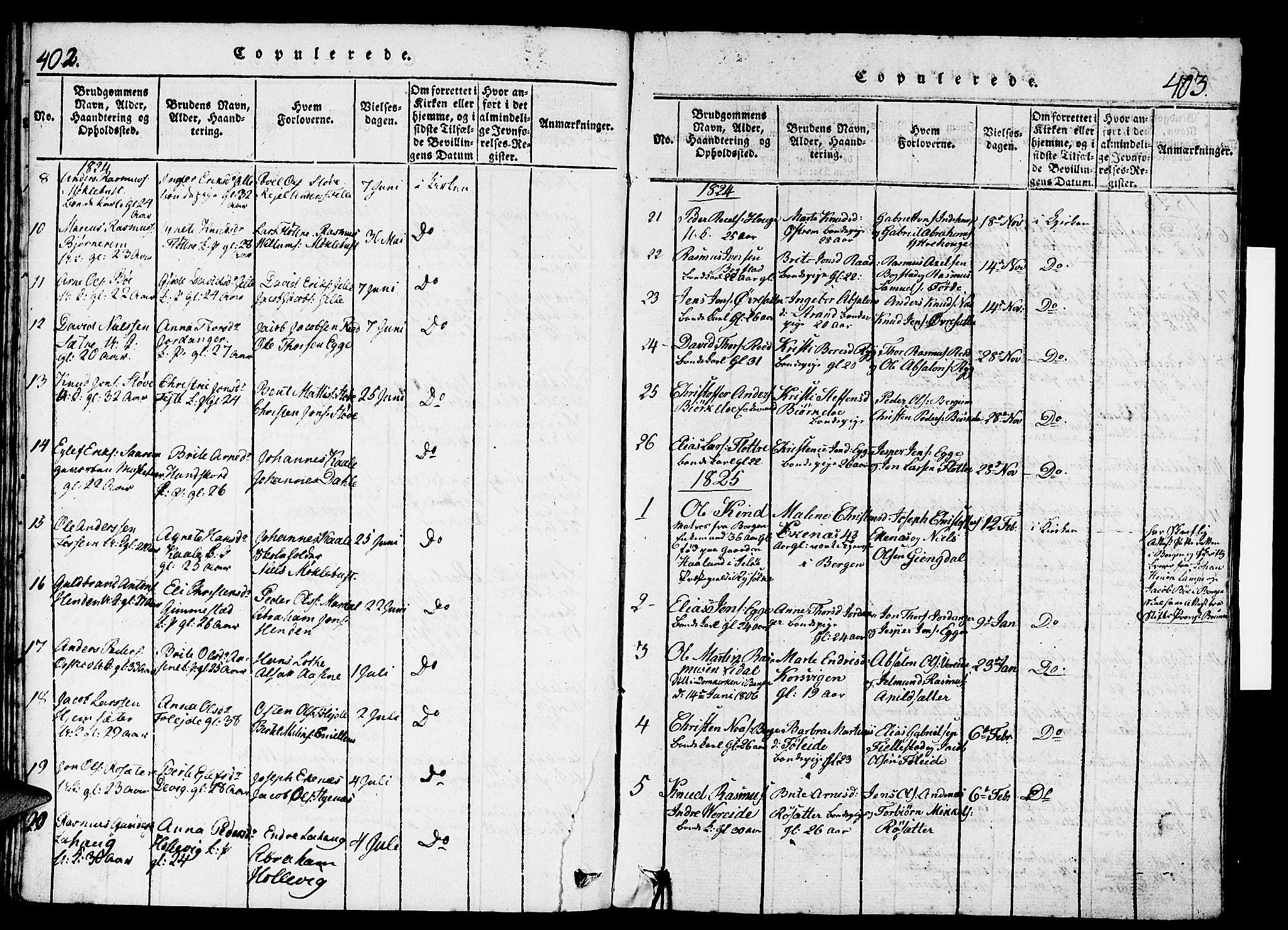 Gloppen sokneprestembete, SAB/A-80101/H/Hab/Haba/L0001: Parish register (copy) no. A 1, 1816-1827, p. 402-403