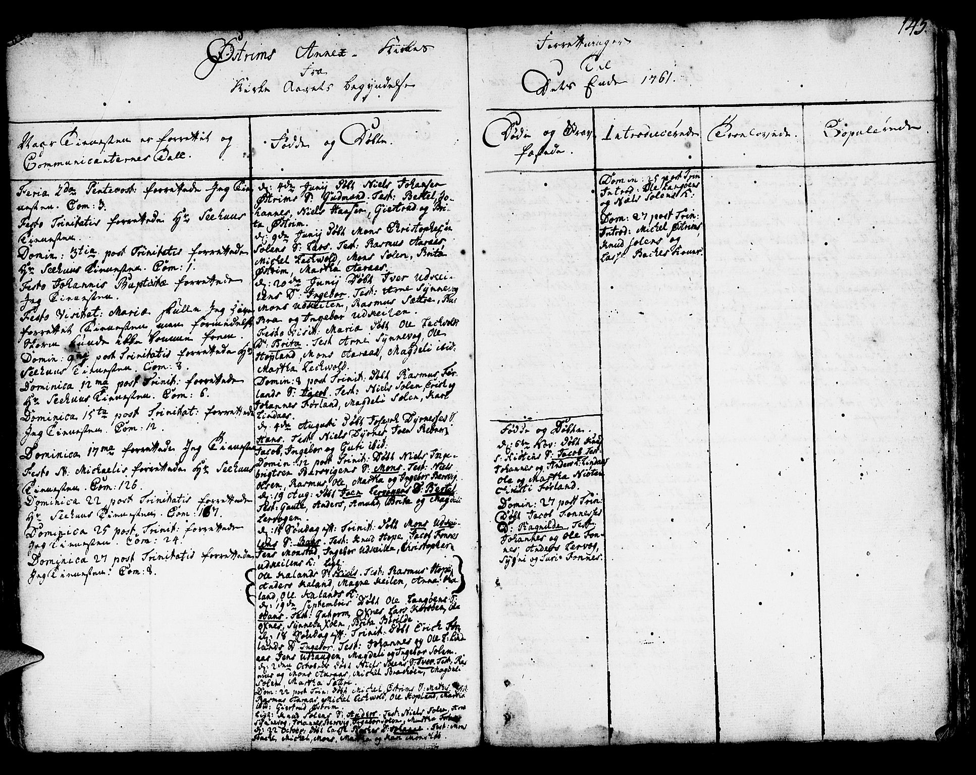 Lindås Sokneprestembete, SAB/A-76701/H/Haa: Parish register (official) no. A 3, 1748-1764, p. 145