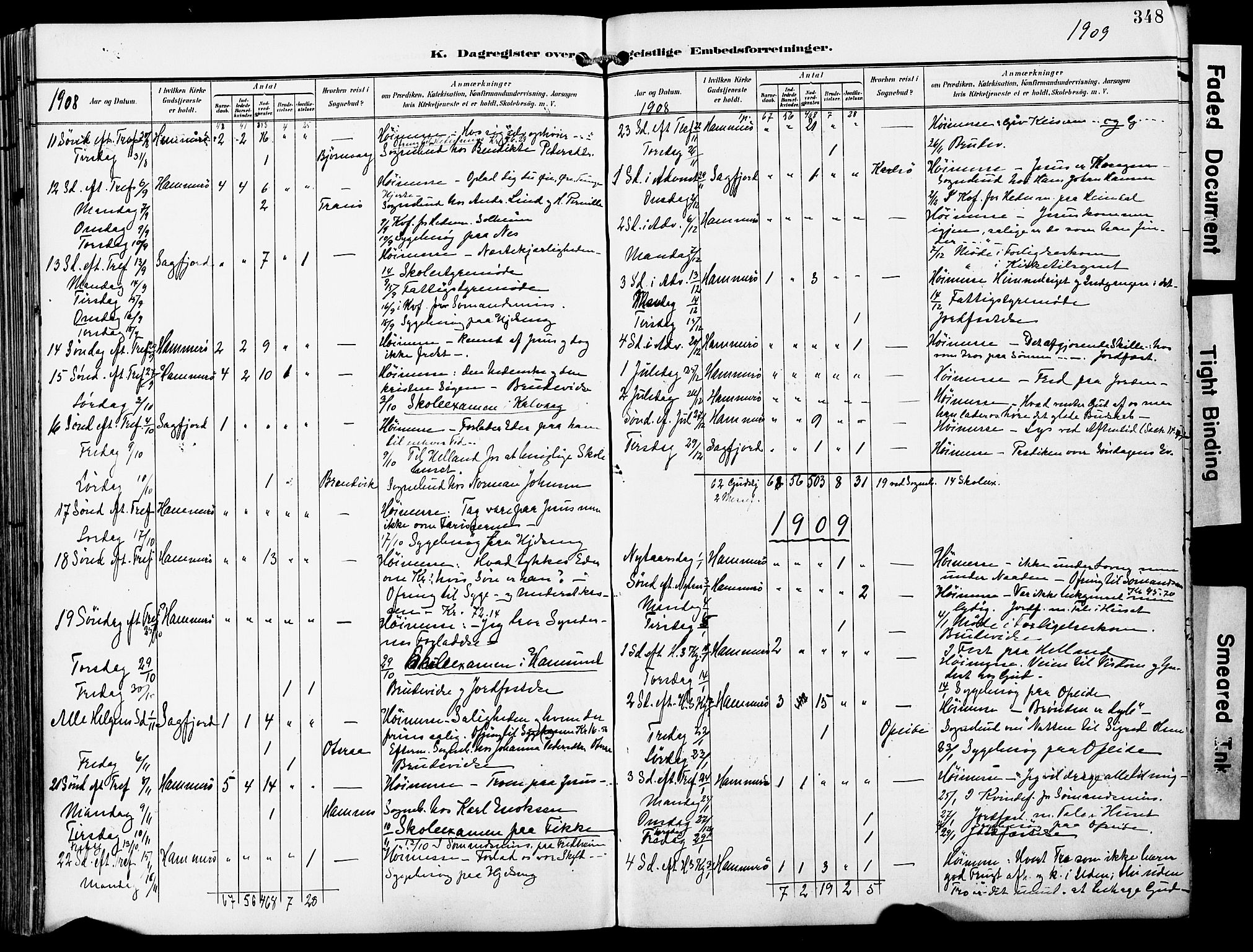 Ministerialprotokoller, klokkerbøker og fødselsregistre - Nordland, AV/SAT-A-1459/859/L0848: Parish register (official) no. 859A08, 1900-1912, p. 348