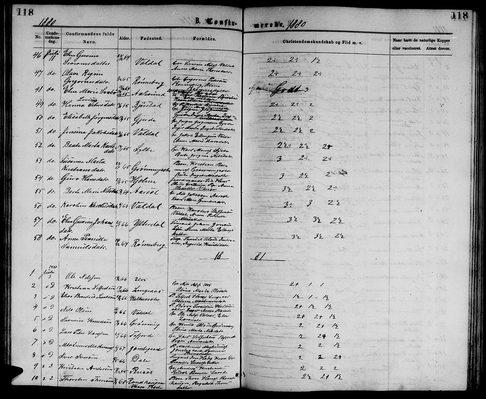 Ministerialprotokoller, klokkerbøker og fødselsregistre - Møre og Romsdal, AV/SAT-A-1454/519/L0262: Parish register (copy) no. 519C03, 1866-1884, p. 118