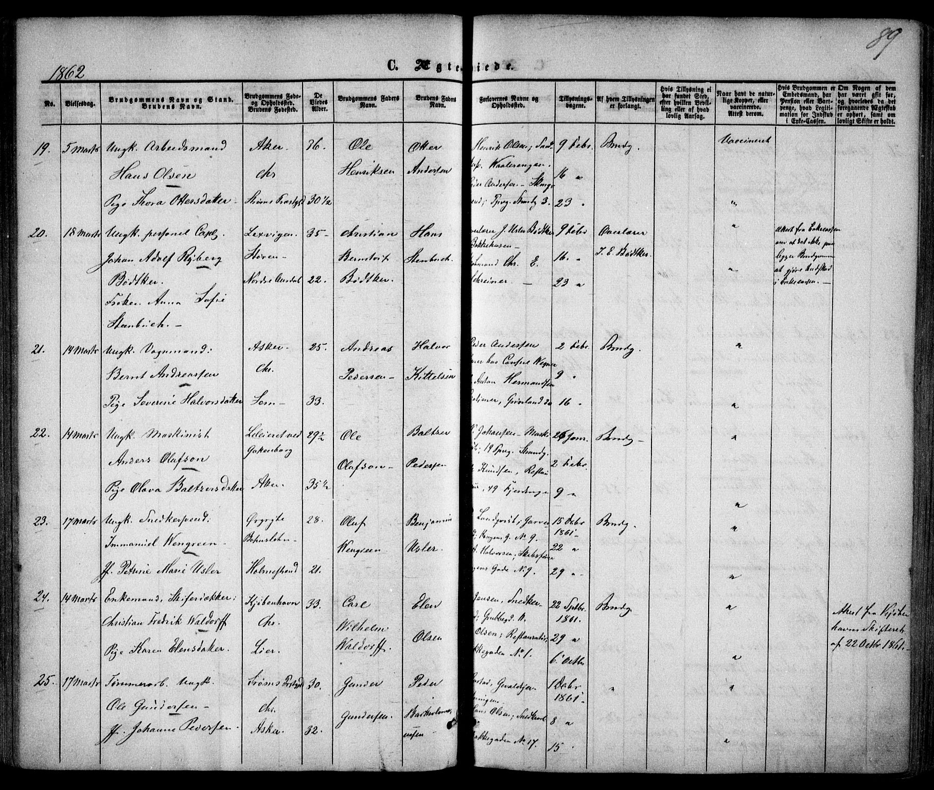 Trefoldighet prestekontor Kirkebøker, SAO/A-10882/F/Fc/L0001: Parish register (official) no. III 1, 1858-1874, p. 89
