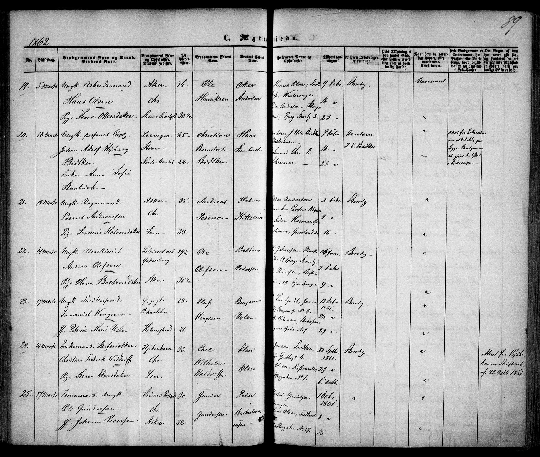 Trefoldighet prestekontor Kirkebøker, AV/SAO-A-10882/F/Fc/L0001: Parish register (official) no. III 1, 1858-1874, p. 89