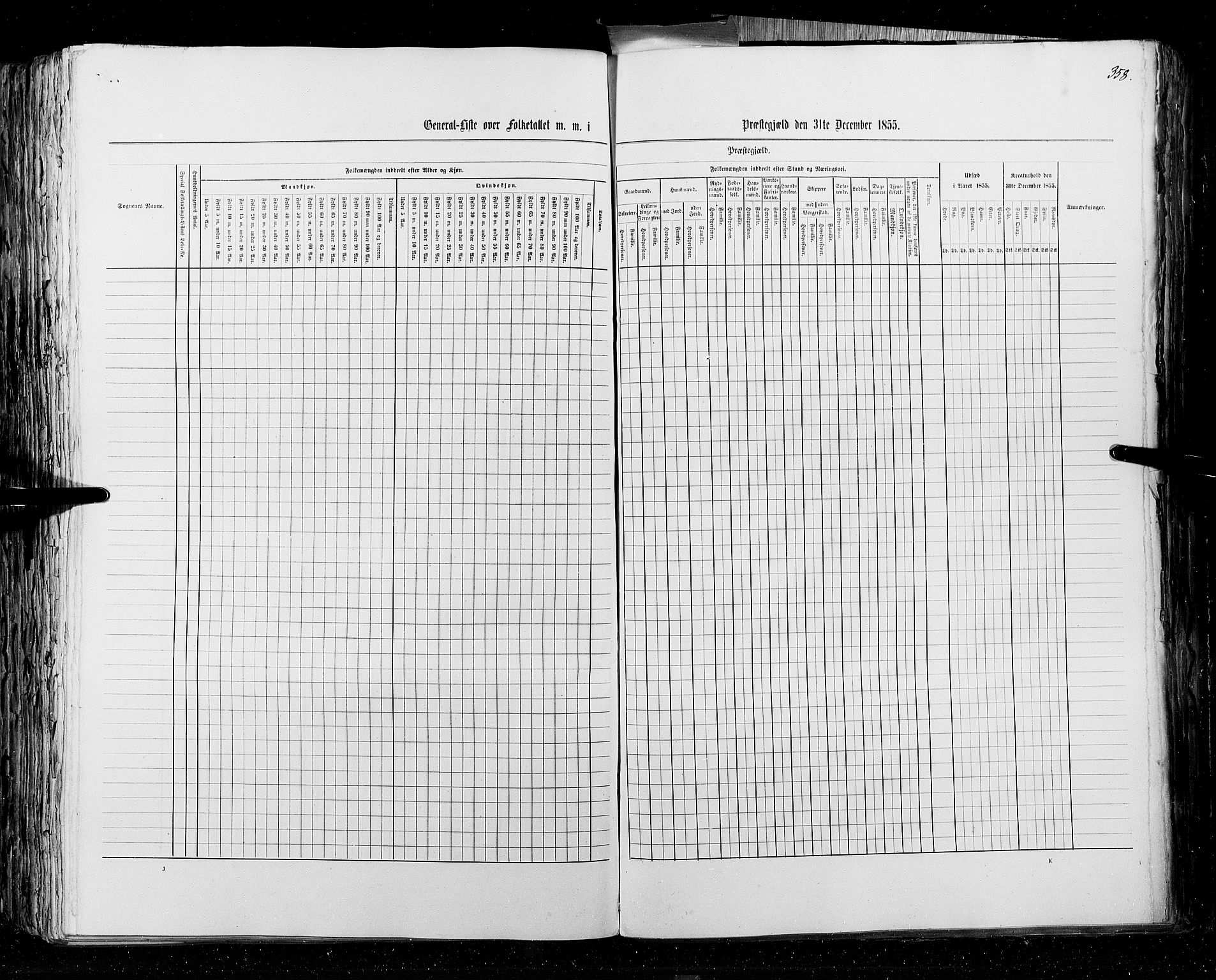 RA, Census 1855, vol. 4: Stavanger amt og Søndre Bergenhus amt, 1855, p. 358