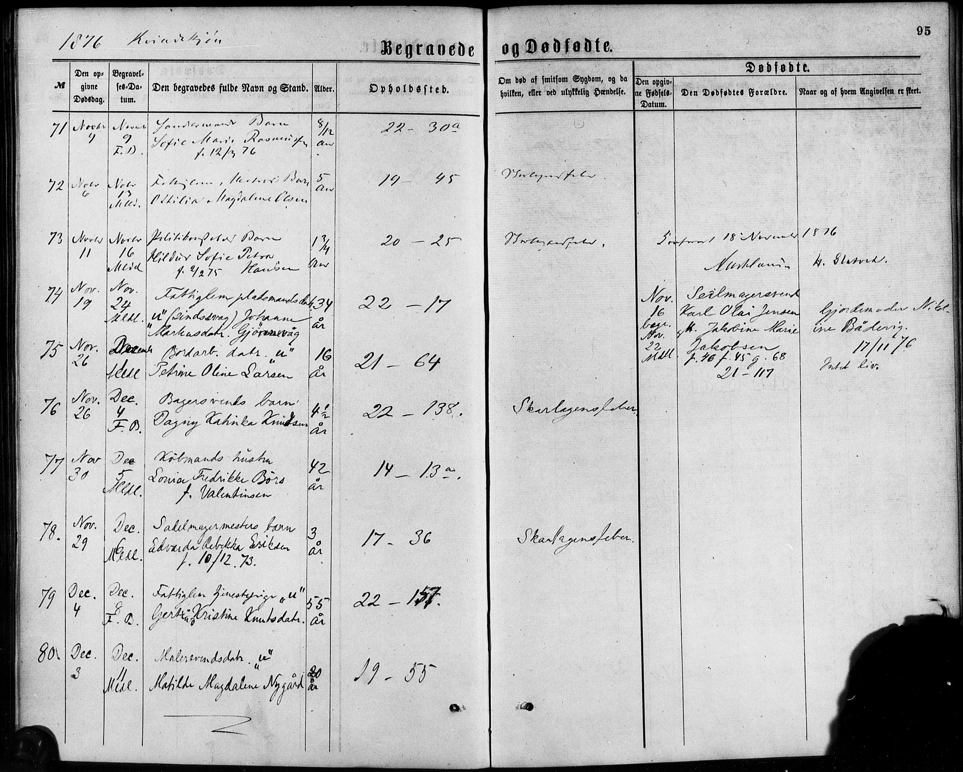 Korskirken sokneprestembete, SAB/A-76101/H/Haa/L0046: Parish register (official) no. E 4, 1875-1883, p. 95