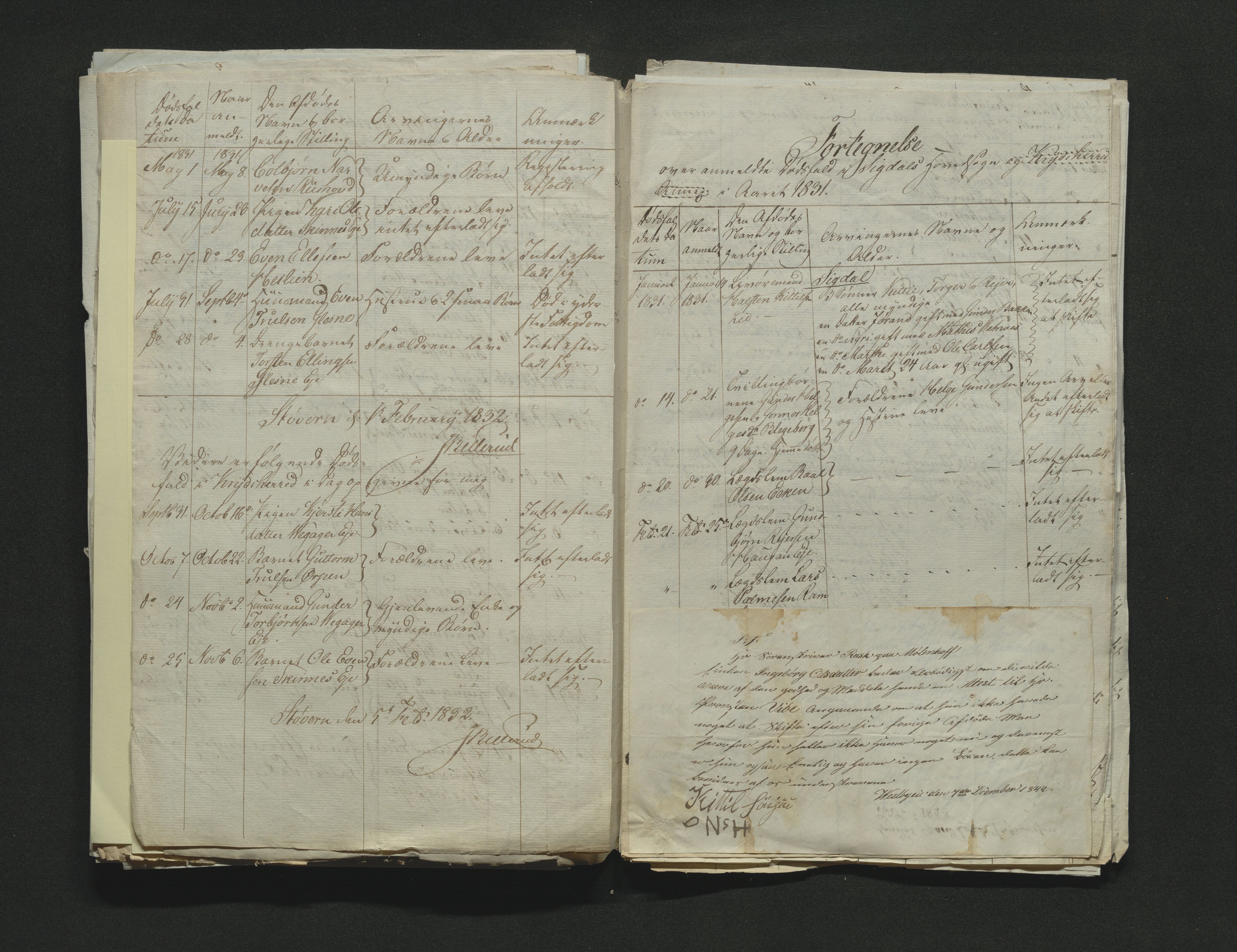 Eiker, Modum og Sigdal sorenskriveri, AV/SAKO-A-123/H/Ha/Hab/L0003: Dødsfallsmeldinger, 1830-1833