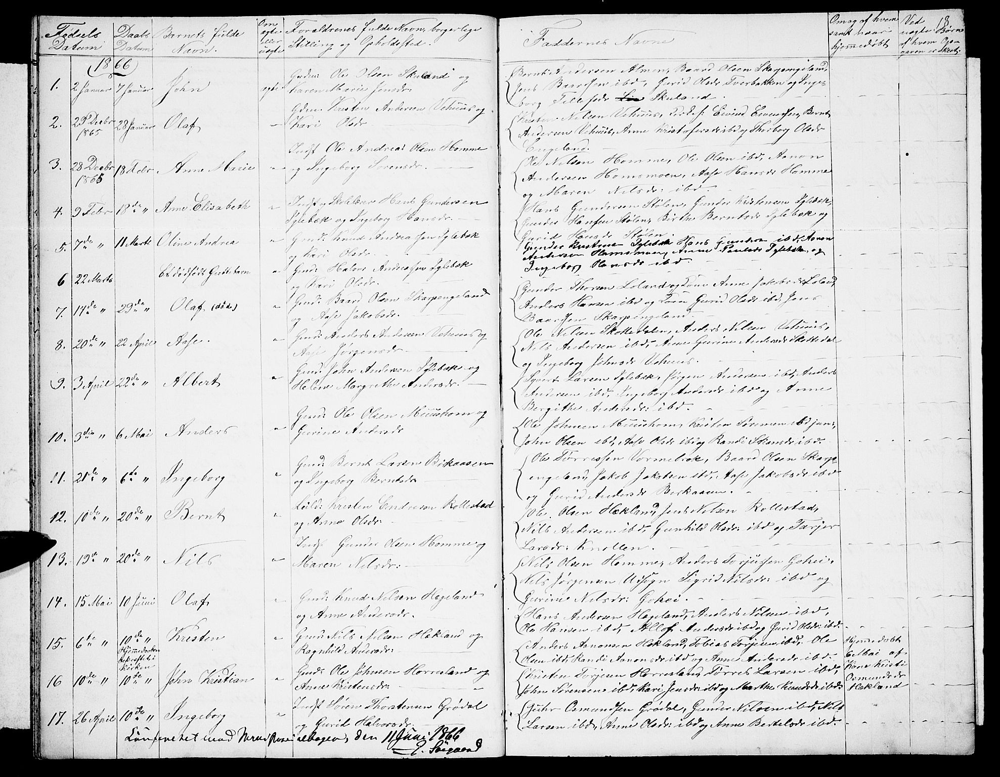 Vennesla sokneprestkontor, AV/SAK-1111-0045/Fb/Fbc/L0002: Parish register (copy) no. B 2, 1858-1894, p. 18