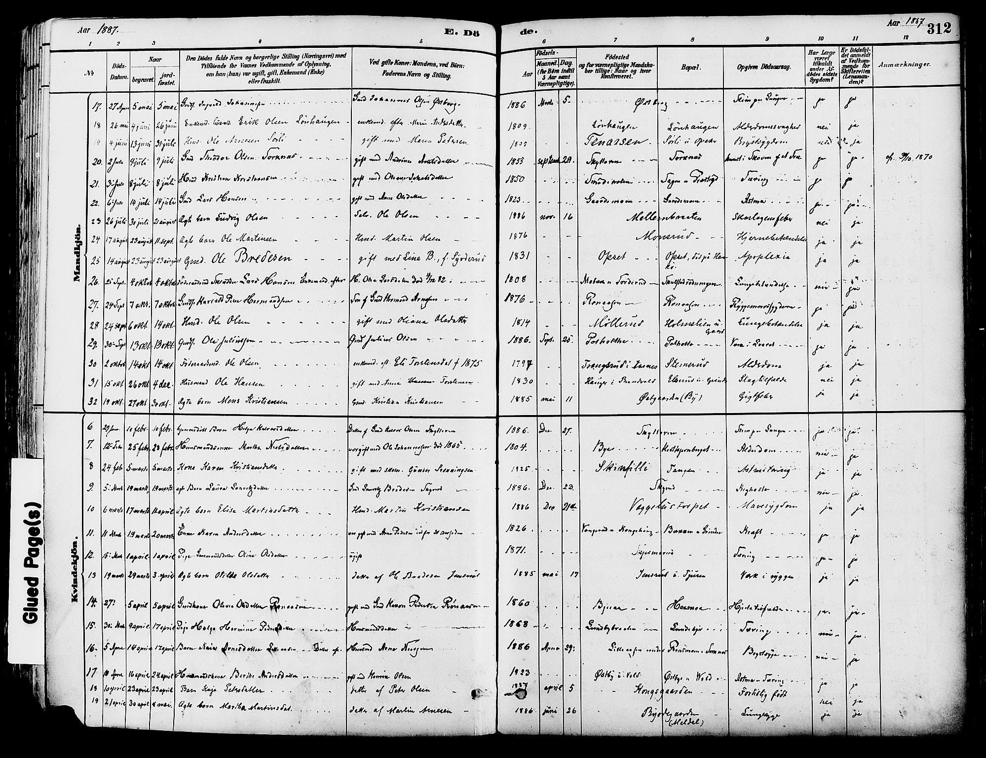 Grue prestekontor, AV/SAH-PREST-036/H/Ha/Haa/L0012: Parish register (official) no. 12, 1881-1897, p. 312