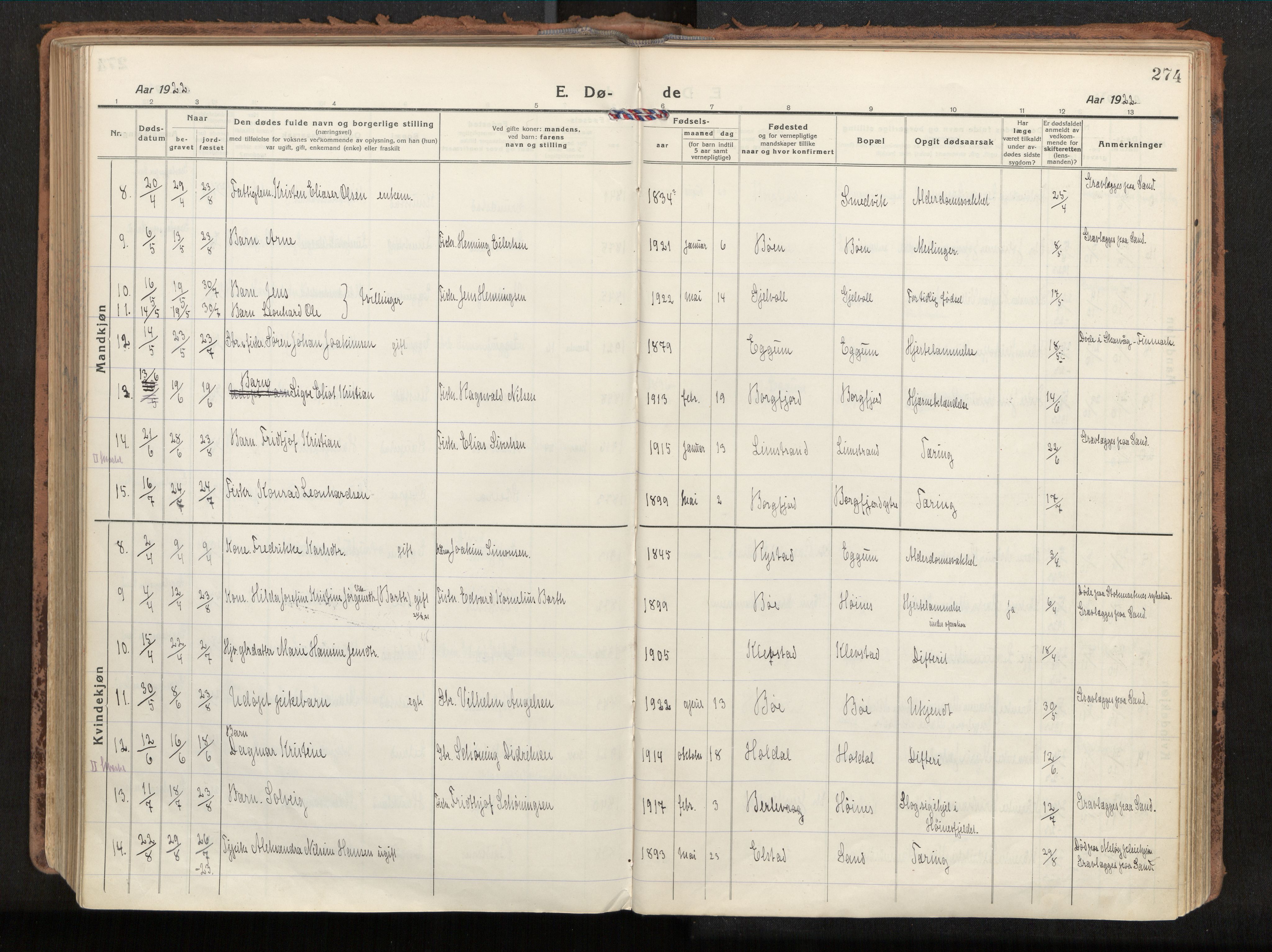 Ministerialprotokoller, klokkerbøker og fødselsregistre - Nordland, AV/SAT-A-1459/880/L1136: Parish register (official) no. 880A10, 1919-1927, p. 274