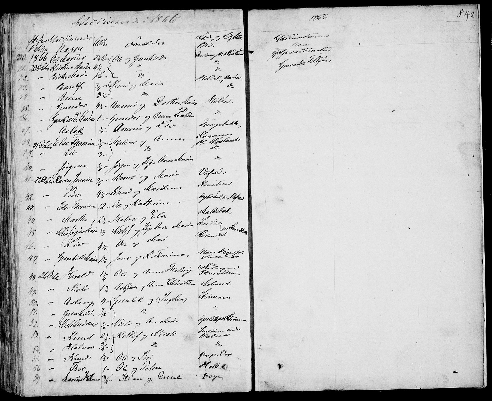 Drangedal kirkebøker, SAKO/A-258/F/Fa/L0007b: Parish register (official) no. 7b, 1837-1856, p. 842