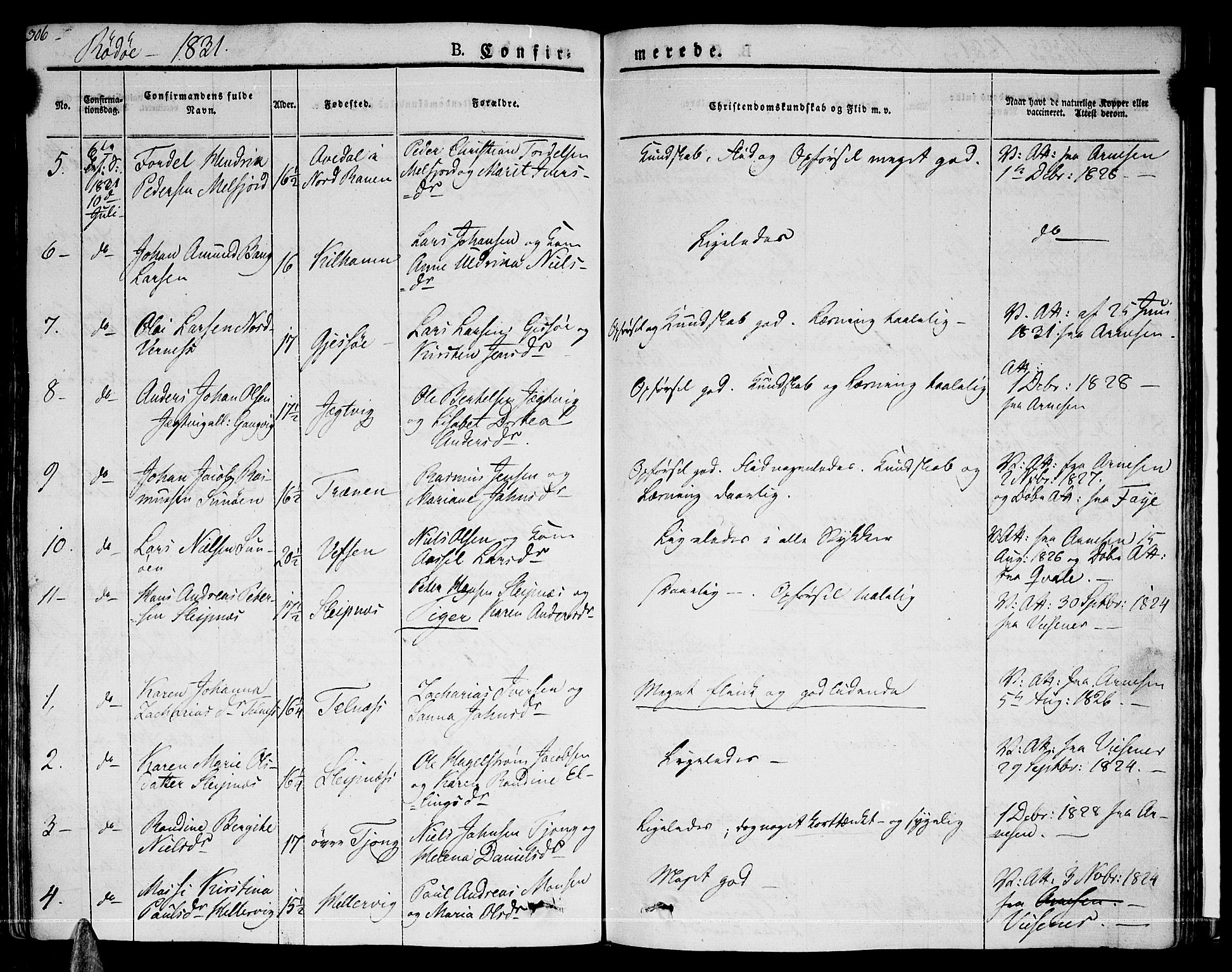 Ministerialprotokoller, klokkerbøker og fødselsregistre - Nordland, AV/SAT-A-1459/841/L0598: Parish register (official) no. 841A06 /1, 1825-1844, p. 306