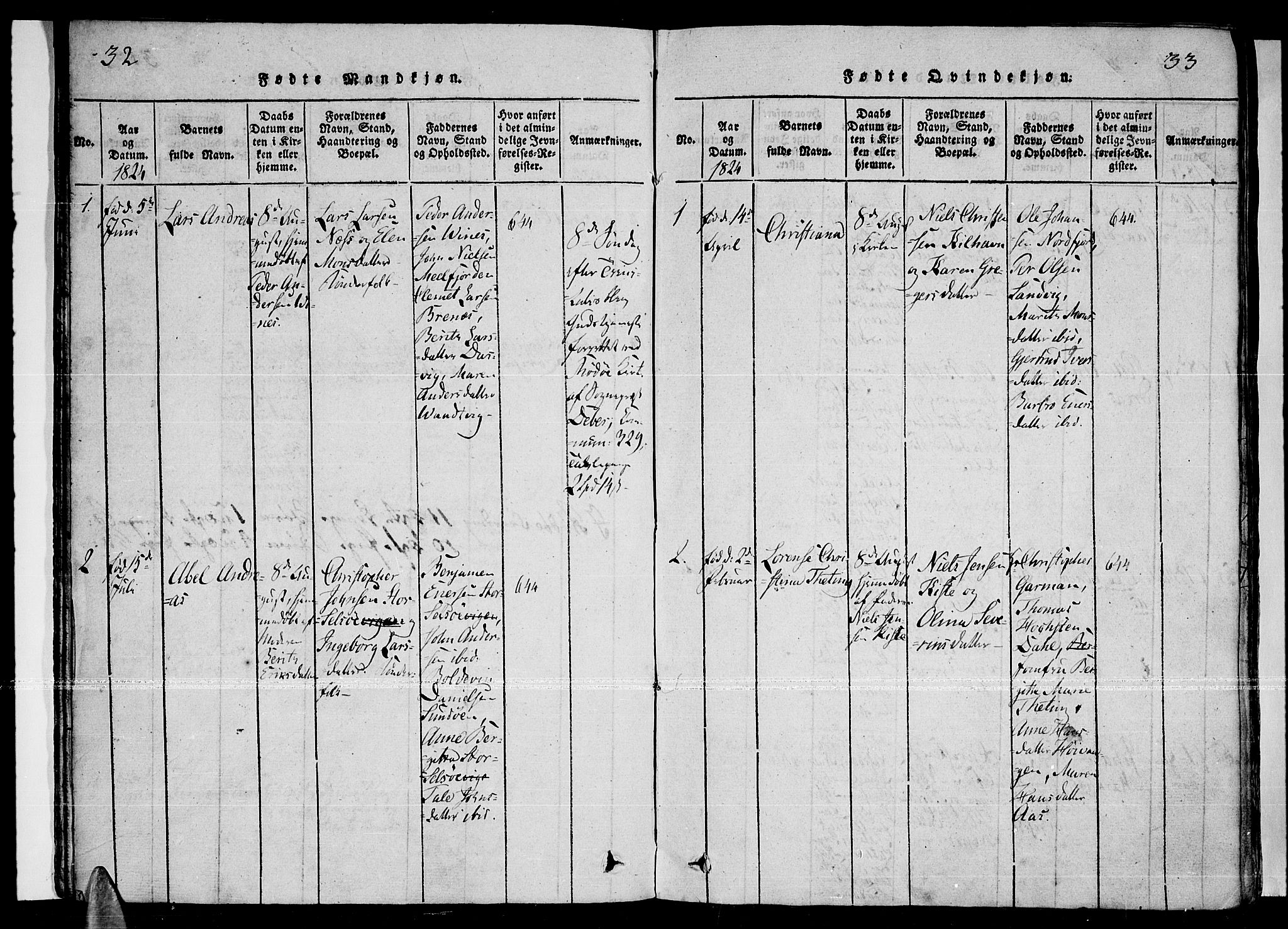 Ministerialprotokoller, klokkerbøker og fødselsregistre - Nordland, AV/SAT-A-1459/841/L0593: Parish register (official) no. 841A04 /1, 1820-1825, p. 32-33