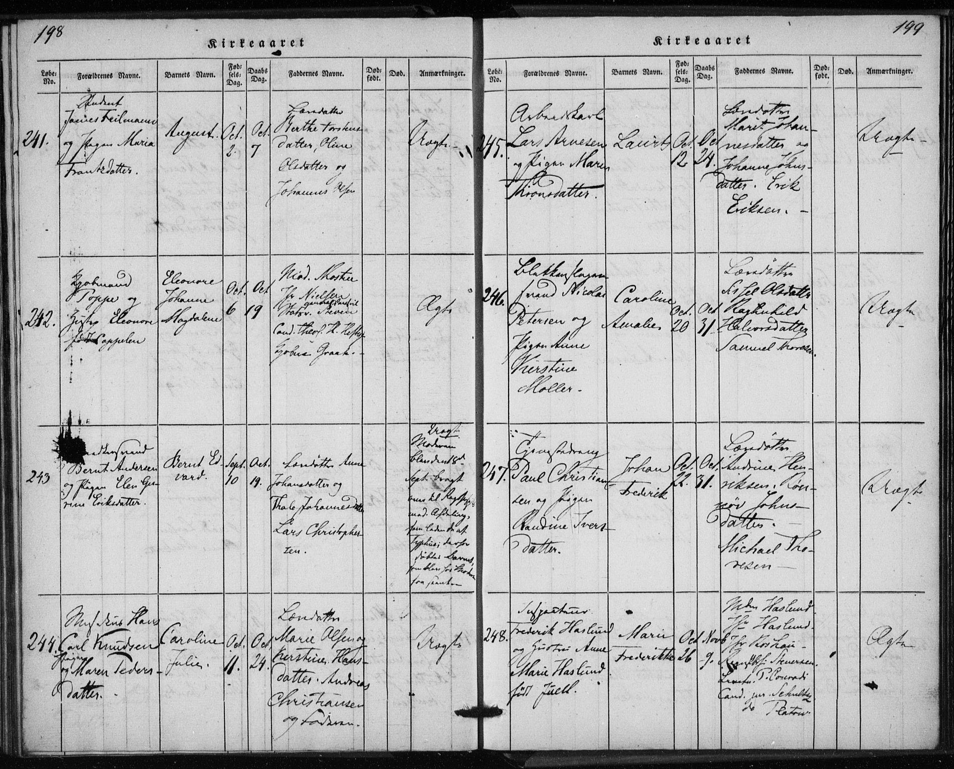 Rikshospitalet prestekontor Kirkebøker, AV/SAO-A-10309b/K/L0001/0001: Baptism register no. 1.1, 1834-1842, p. 198-199