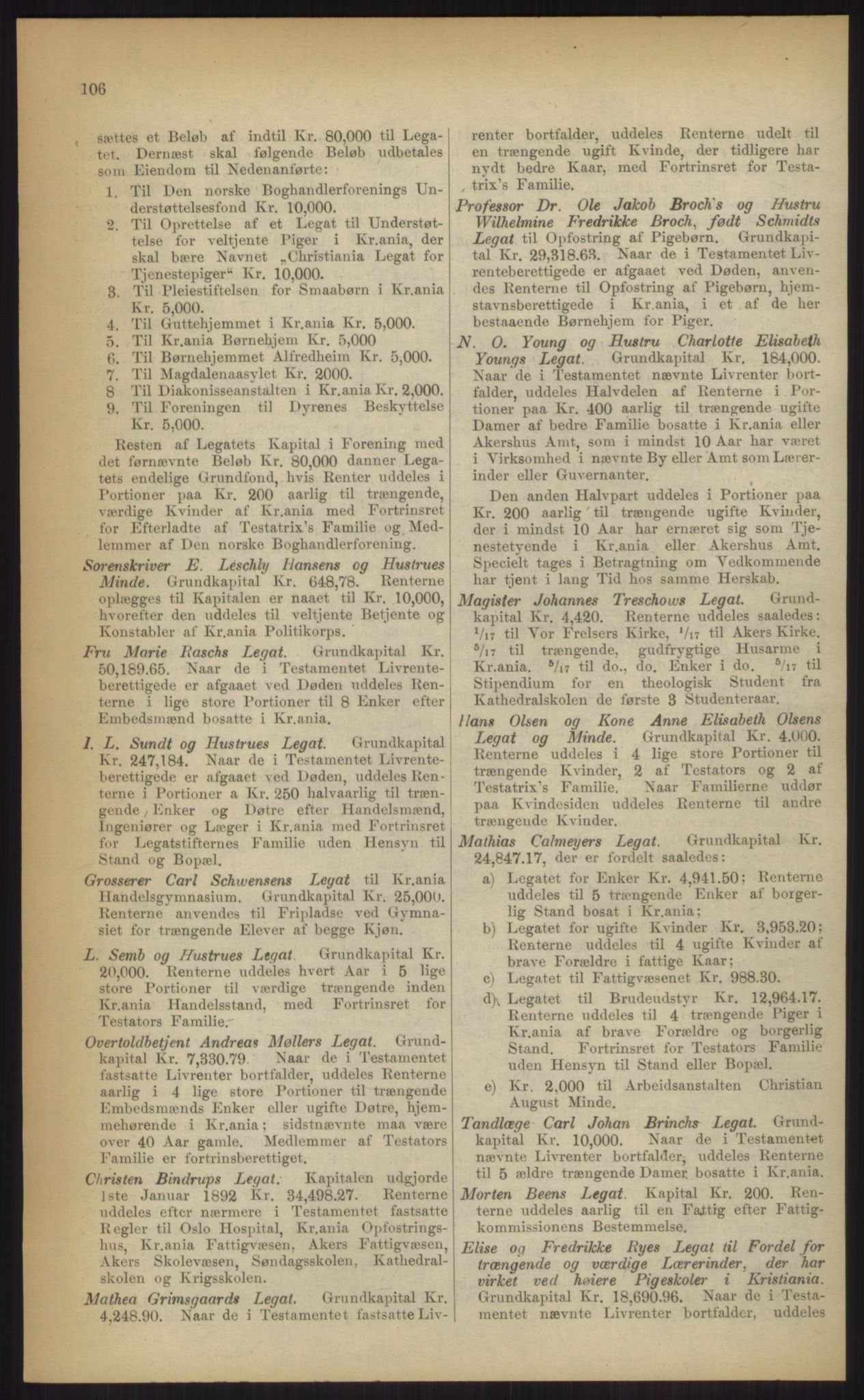 Kristiania/Oslo adressebok, PUBL/-, 1903, p. 106