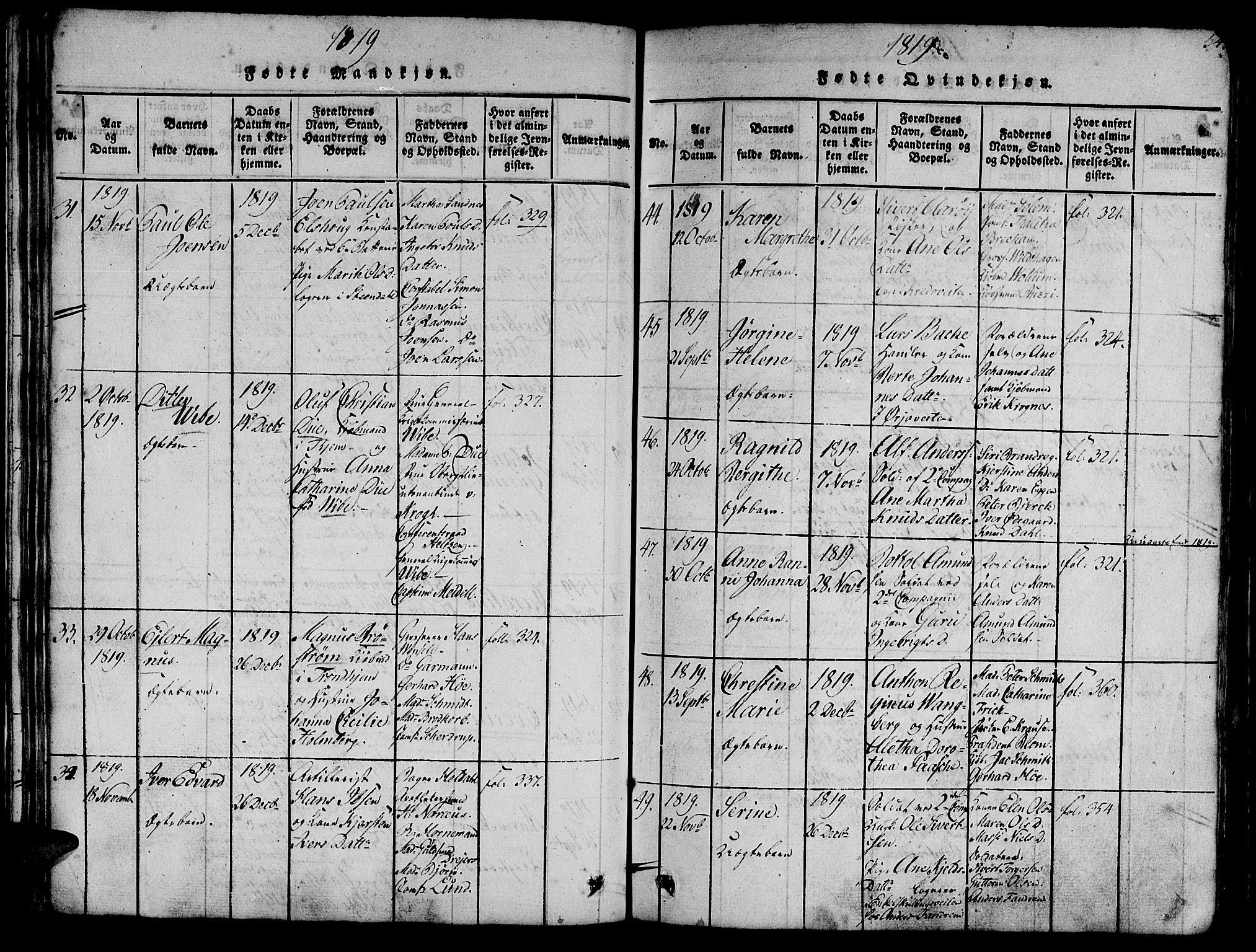 Ministerialprotokoller, klokkerbøker og fødselsregistre - Sør-Trøndelag, SAT/A-1456/602/L0135: Parish register (copy) no. 602C03, 1815-1832, p. 54