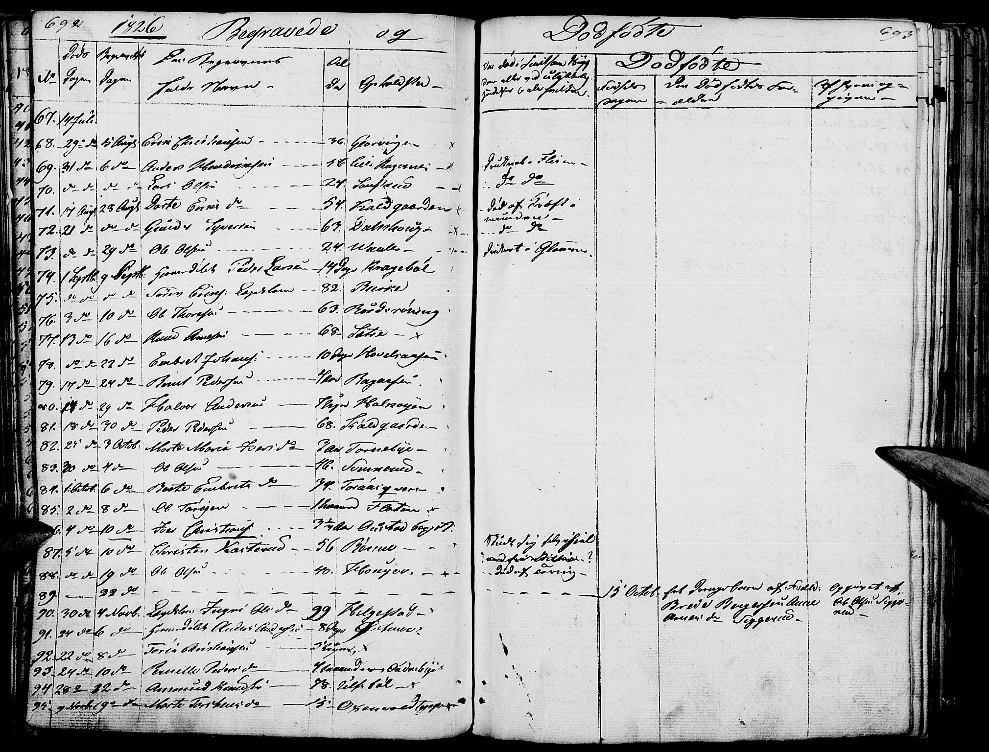 Hof prestekontor, SAH/PREST-038/H/Ha/Haa/L0006: Parish register (official) no. 6, 1822-1841, p. 692-693