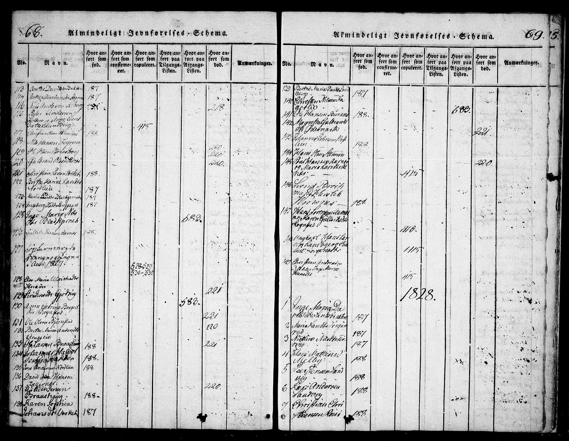 Hurdal prestekontor Kirkebøker, AV/SAO-A-10889/F/Fa/L0003: Parish register (official) no. I 3, 1815-1828, p. 70-71