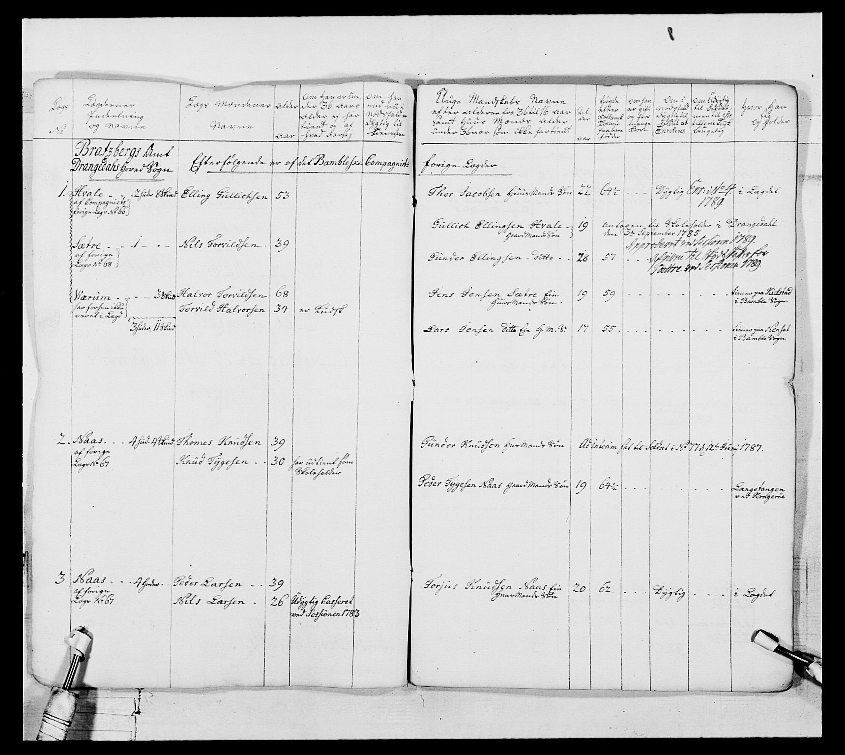 Generalitets- og kommissariatskollegiet, Det kongelige norske kommissariatskollegium, RA/EA-5420/E/Eh/L0104: 1. Vesterlenske nasjonale infanteriregiment, 1789, p. 361